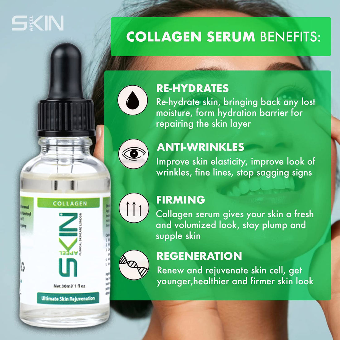 Skinapeel Collagen Serum 30ml 1 fl. oz Clinical Skincare London Made In UK- Use With Micro Needle Derma Roller and Stamp