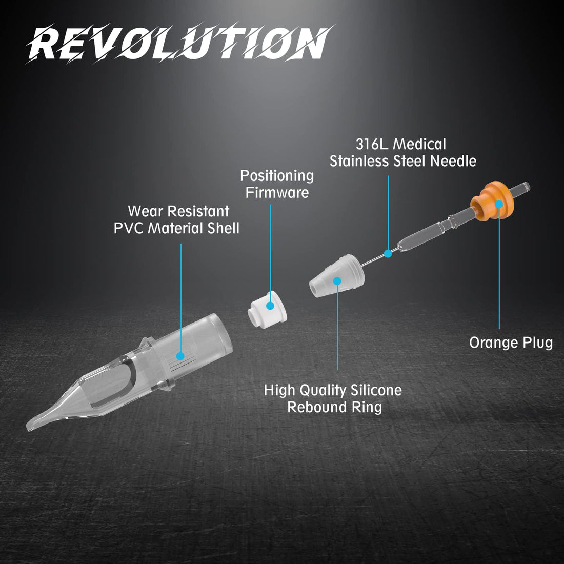 New-C1205Rs-2: Eztat2 Revolution Tattoo Needle Cartridges Regular 5 Round Shader Medium Taper 20Pcs(New-C1205Rs-2)