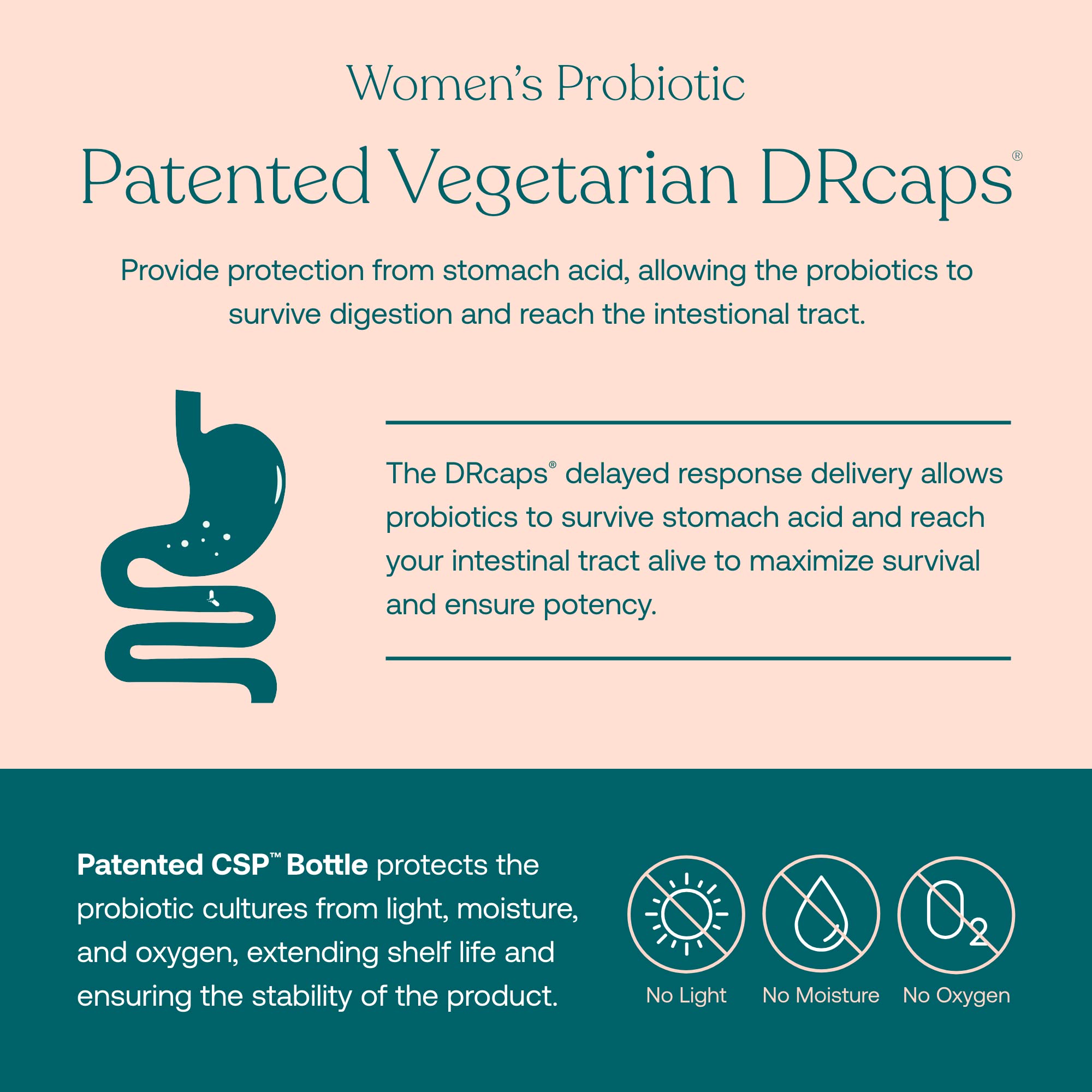 True Grace One Daily Women’s Multivitamin (30 Vegan Tablets) & One Daily Women’s Probiotic (30 Vegetarian Capsules) - Gluten Free, Soy Free, Organic - 30-Day Supply of Each