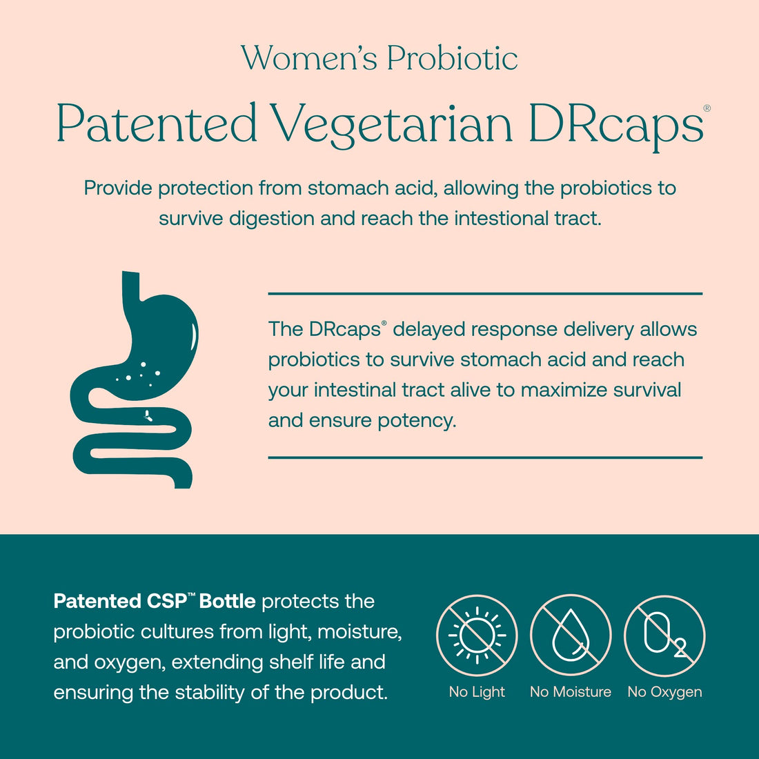 True Grace One Daily Women’s Multivitamin (30 Vegan Tablets) & One Daily Women’s Probiotic (30 Vegetarian Capsules) - Gluten Free, Soy Free, Organic - 30-Day Supply of Each