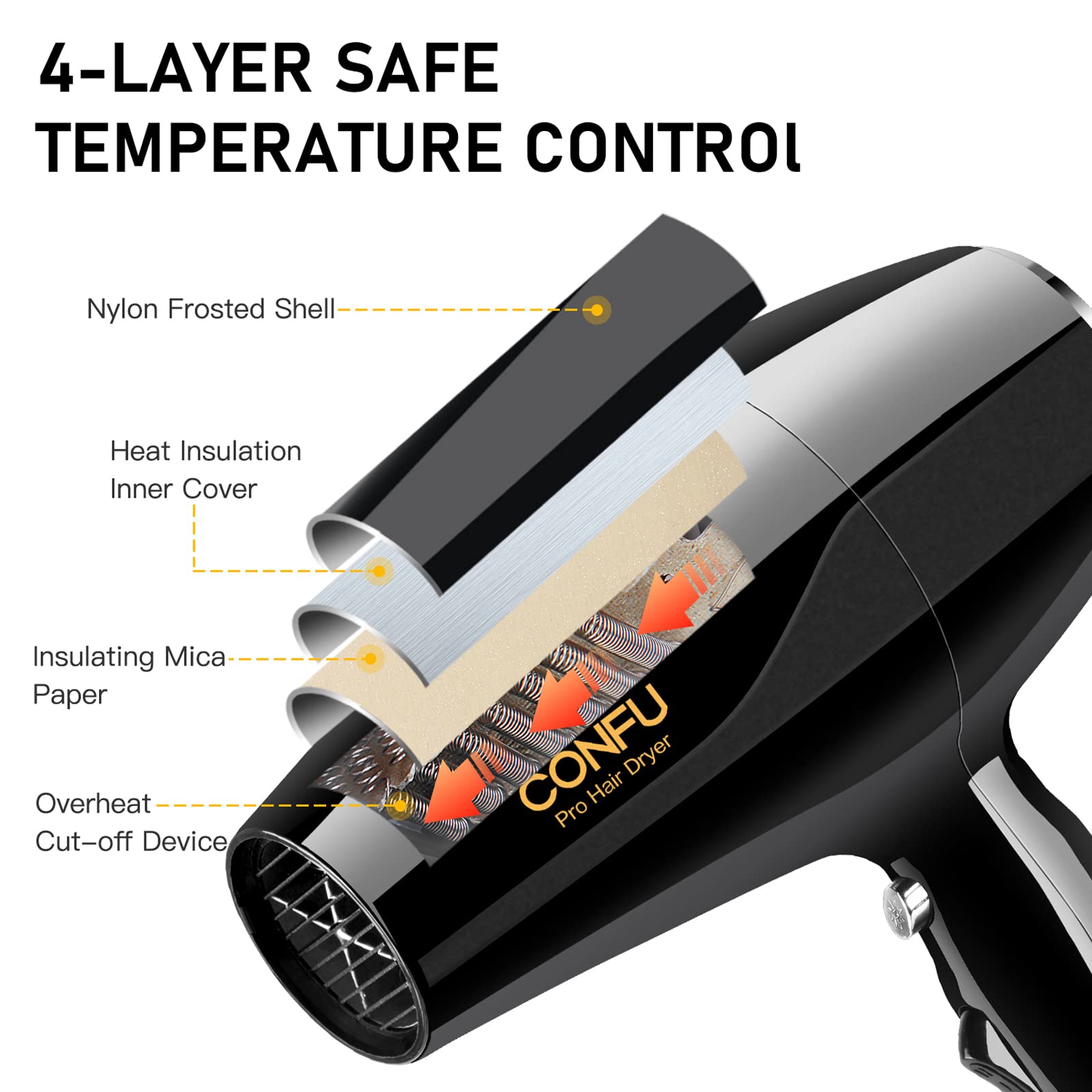 Professional Ionic Hair Dryer CONFU 1875W AC Motor Blow Dryer with Diffuser 2 Concentrators Fast Drying with 3 Heat 2 Speed Settings Cool Shot Button LED Night Light ETL Certified Black