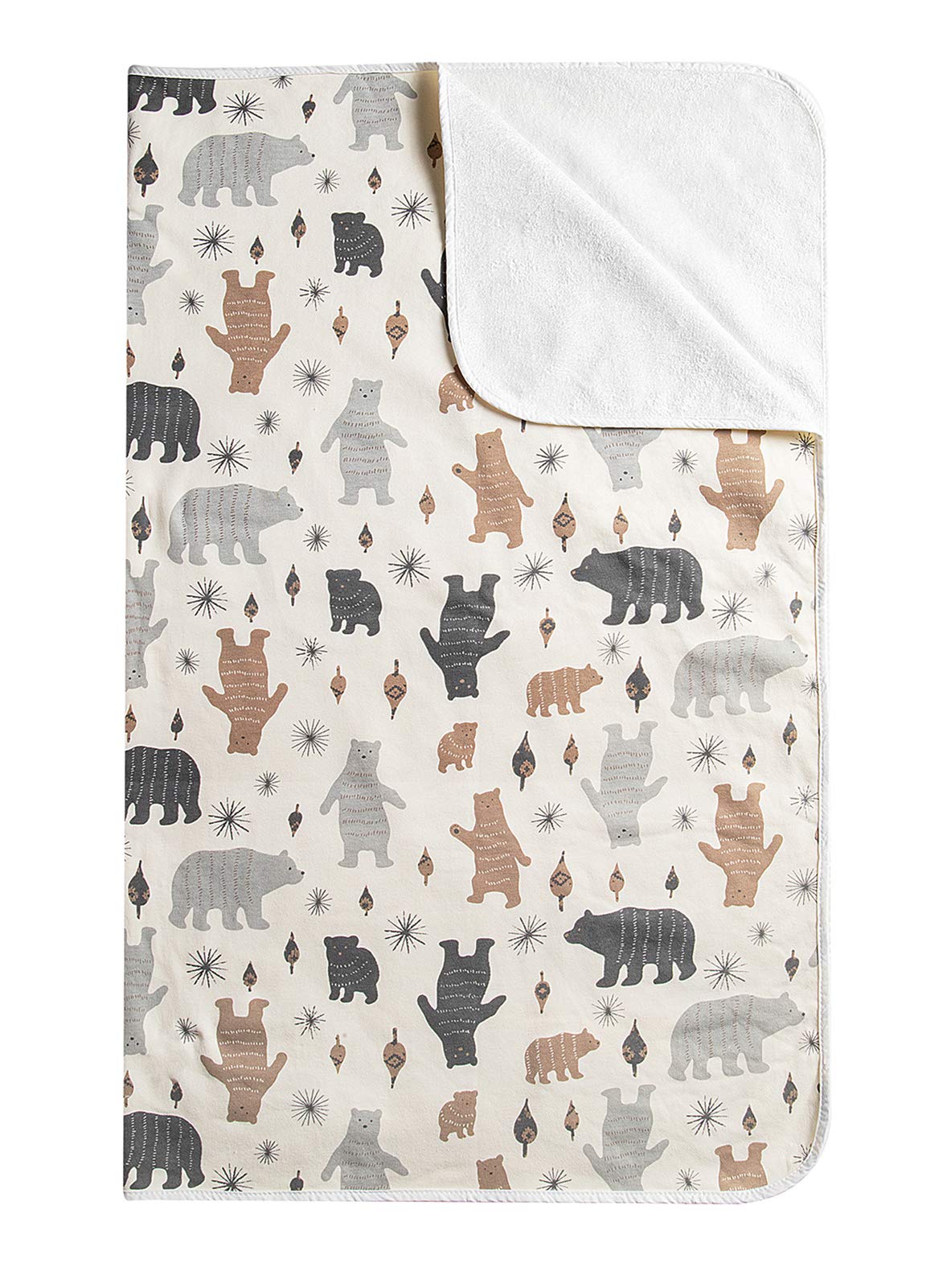 YIVEKO Baby Waterproof Bed Pad Washable Mattress Pad Reusable Underpads Bed Wetting Incontinence Cover for Baby Toddler Children and Adults