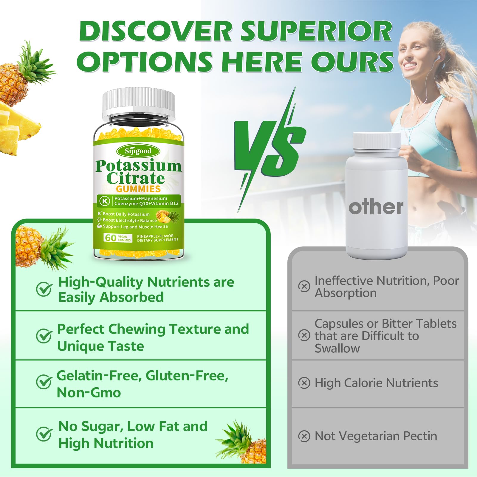 2 Pack Potassium Citrate Gummies – High Potency Potassium Supplement for Muscle Health, Leg Cramp Relief, Electrolyte Balance – Vegan, Non-GMO, Gluten-Free, Pineapple Flavor, 120 Count