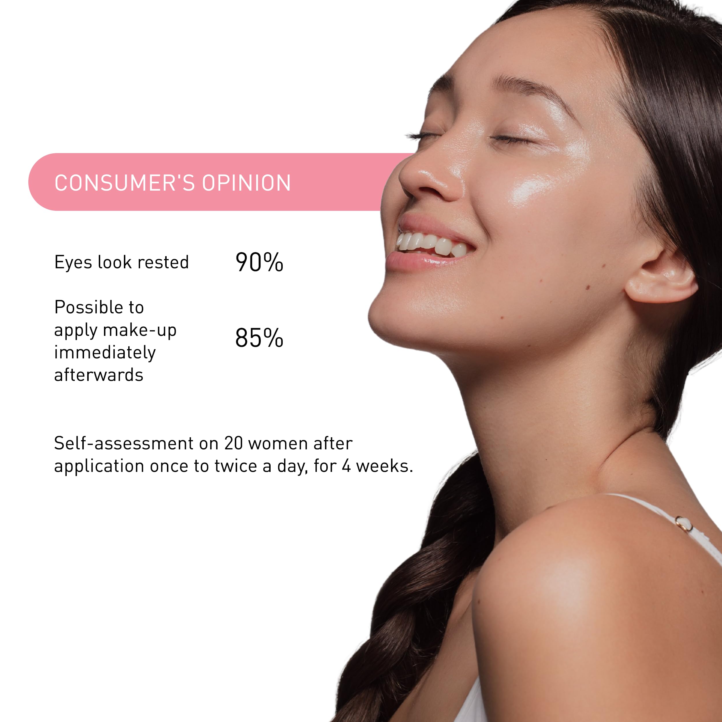 Embryolisse Smoothing Eye Contour Care. Revitalizing Gel Cream Treatment. Reduce Fine Lines, Circles, Puffiness, 0.50 fl.oz.