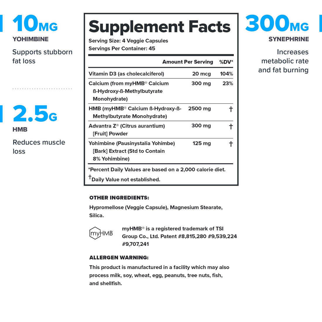 LEGION Forge Fasted Fat Burner - Thermogenic Fat Burner, Target Stomach Fat and Trim Belly Fat with Yohimbe, HMB Supplement, Choline. All Natural, 45 Servings.…, 180 Count (Pack of 1)