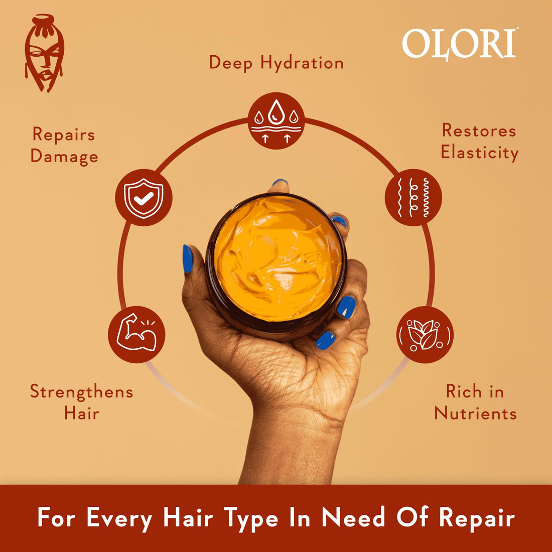 Olori Deep Conditioner for Dry Damaged Hair | Hydrating Hair Treatment with African with Palm Kernel Seed Oil (Batana Oil) | Intense Mask for Curly & Textured Restoration