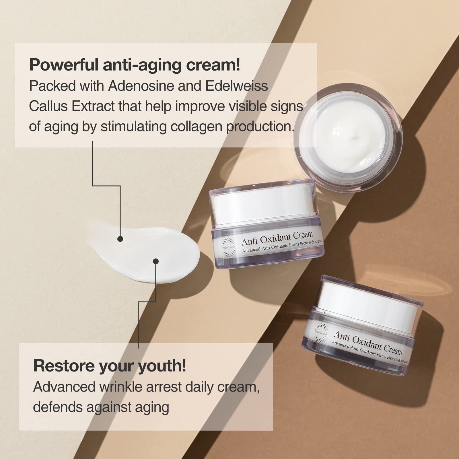 AntiOxidant Cream, Anti Aging Face Moisturizer For Day & Night OxygenCeuticals, 1.69 oz