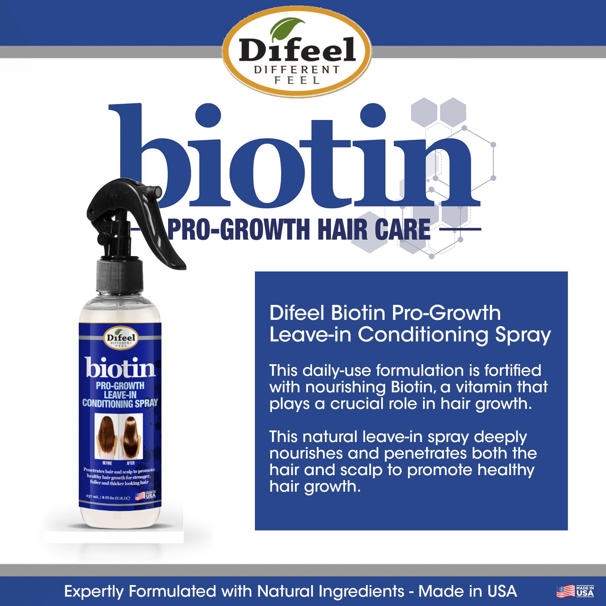Difeel Biotin 3-PC Cleanse and Treat Hair Growth Collection - Includes 12oz Shampoo, 6oz Leave in Conditioner, 2.5oz Biotin Root Stimulator Treatment
