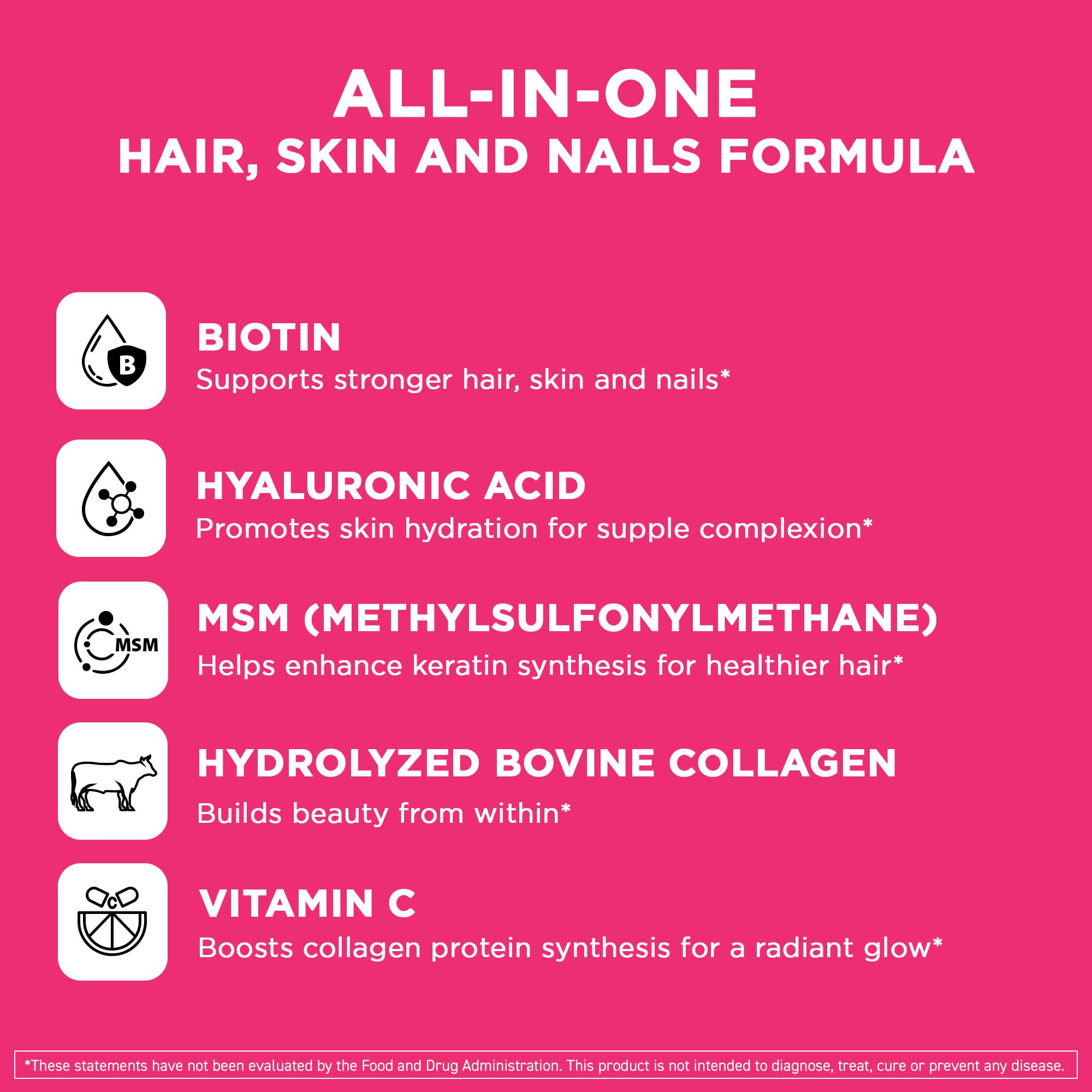 Vital Vitamins Biotin Complex Pills - with Hyaluronic Acid, MSM, Collagen, & Vitamin C - Supplement for Hair, Skin, & Nails - 60 Capsules