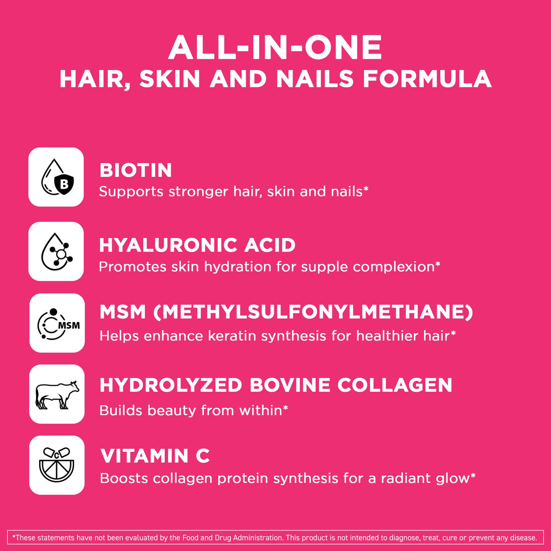 Vital Vitamins Biotin Complex Pills - with Hyaluronic Acid, MSM, Collagen, & Vitamin C - Supplement for Hair, Skin, & Nails - 60 Capsules