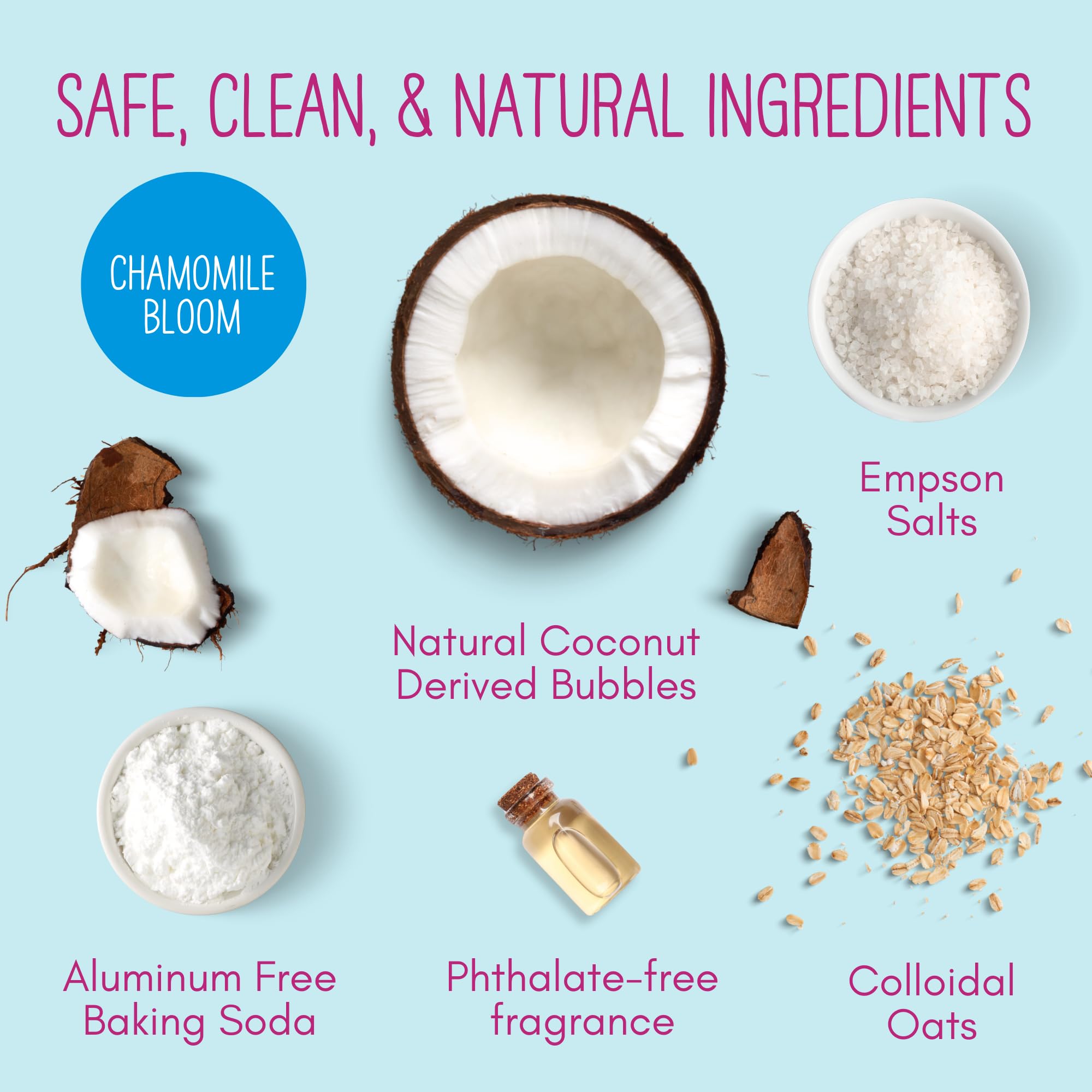 Poppymint Pals Foaming Bath Fizzies (Skin Soothing Chamomile Bloom) | Natural Foaming Bath Bombs with Epsom Salts for Toddlers and Kids | Calming, Soothing, Relaxing Bathtime Soak