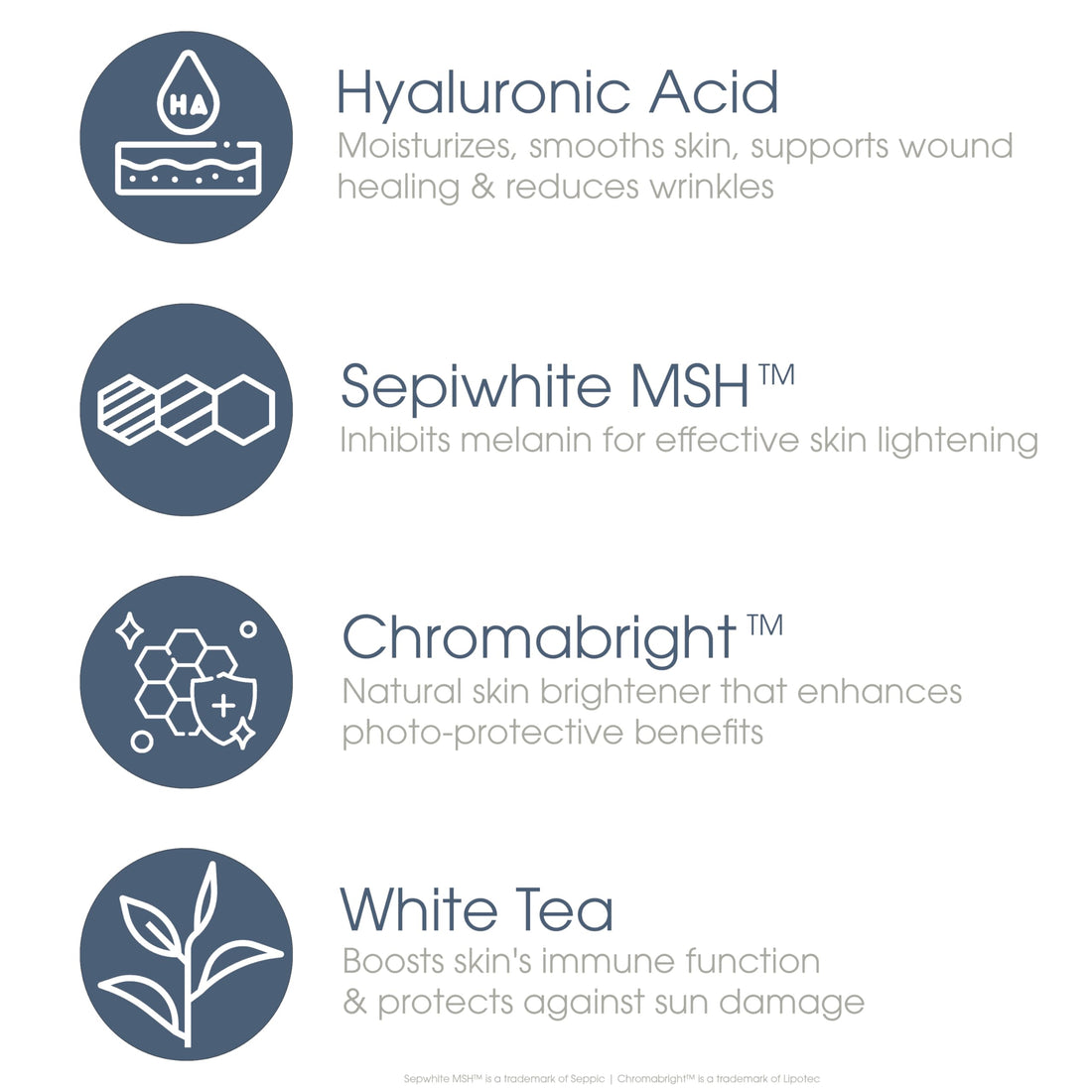 Glowbiotics MD Probiotic Brightening Renewal Lotion, 1.7 fl. oz.