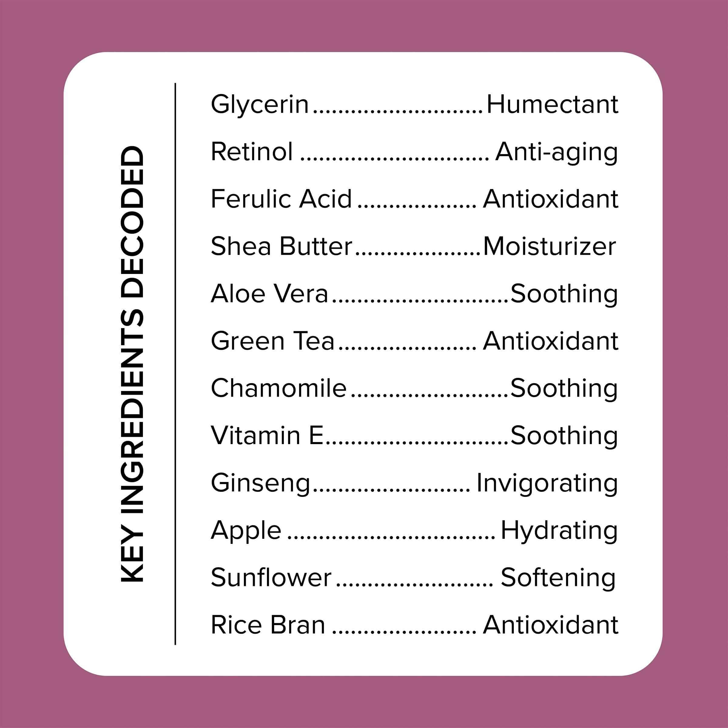 Medix 5.5 Retinol Body Cream + Vitamin C Lotion Anti Aging Wrinkles,Sagging Skin,Crepey Skin,Vitamin C Cream Brightens & Hydrates Dry Skin,Bundle(Body Butter),2 items,1.8 pounds