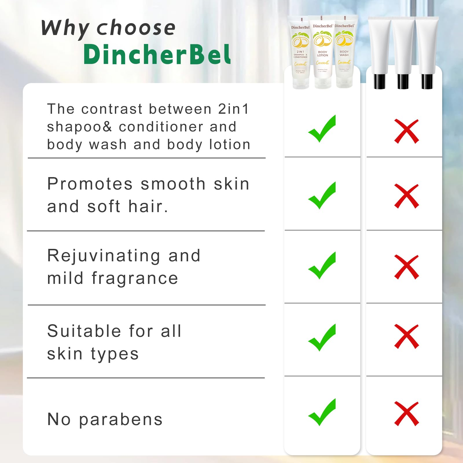 Travel Size Toiletries Kits, Bulk Mini Hotel Guest Amenities (Tropical Coconut, 1oz each), 3-Piece Sets Refreshing Coconut Scent - 50 Shampoo & Conditioner 2 in 1, 50 Body Wash and 50 Body Lotion