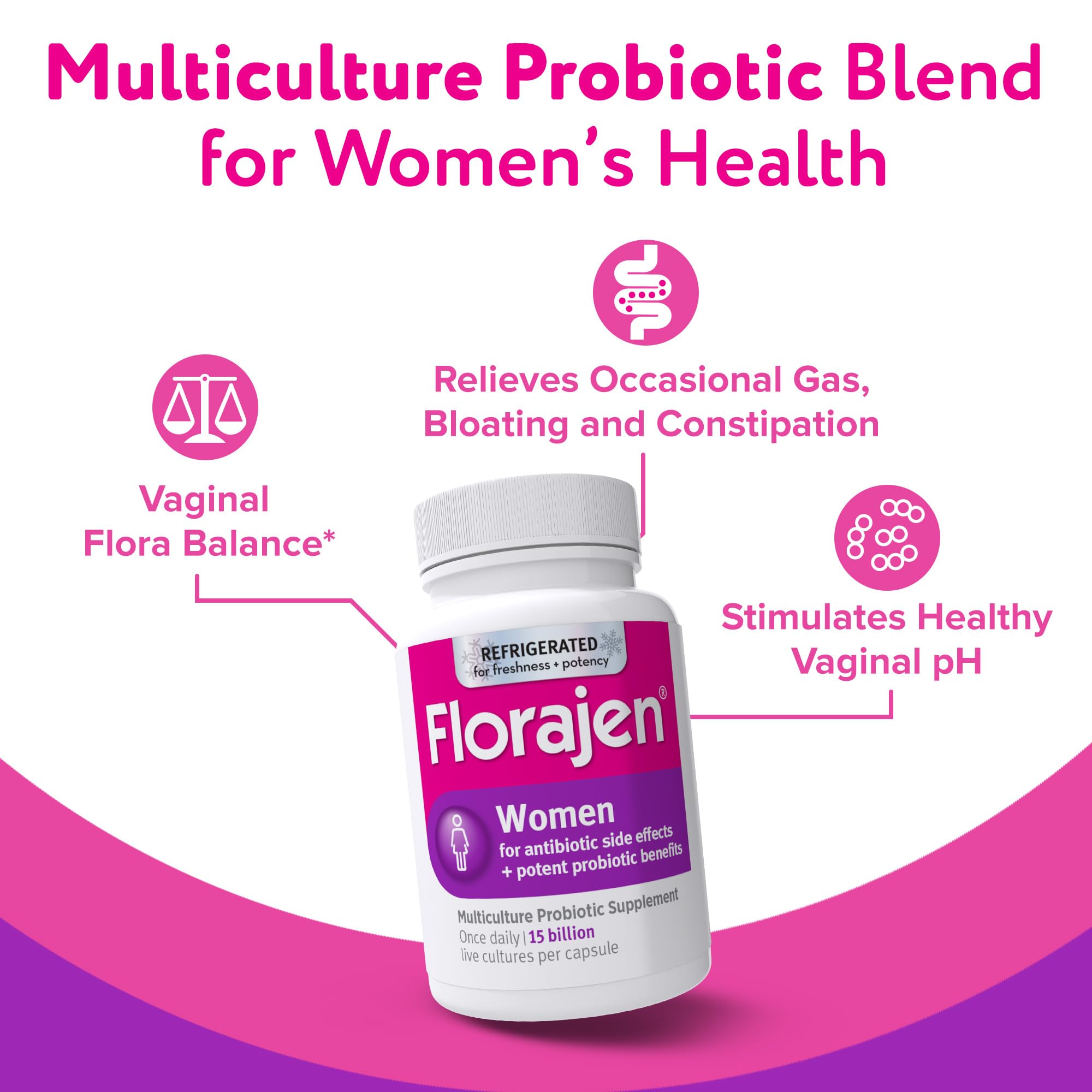 Florajen Women's Vaginal Probiotics, Provides Gut Health & Constipation Relief For Adults And Bloating Relief For Women, 60 Capsules (2 Packs of 30) (Refrigerated)