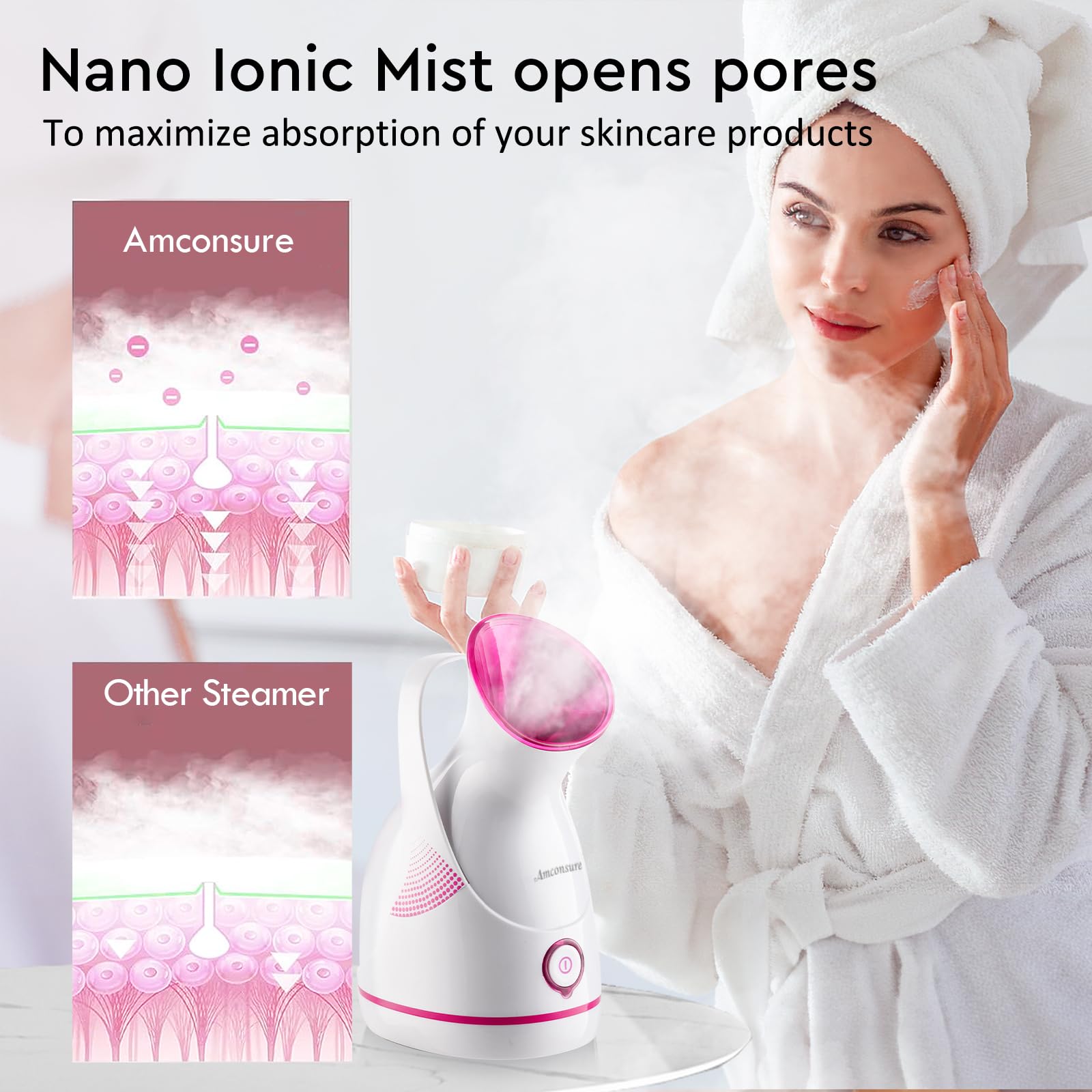 Amconsure Facial Steamer - Nano Ionic Facial Steamer Warm Mist Moisturizing Face Steamer Home Sauna SPAï¼Å’Pores Cleanse Clear Blackheads Acne Impurities Skin Cares - 5 Piece Stainless Steel Skin Kit