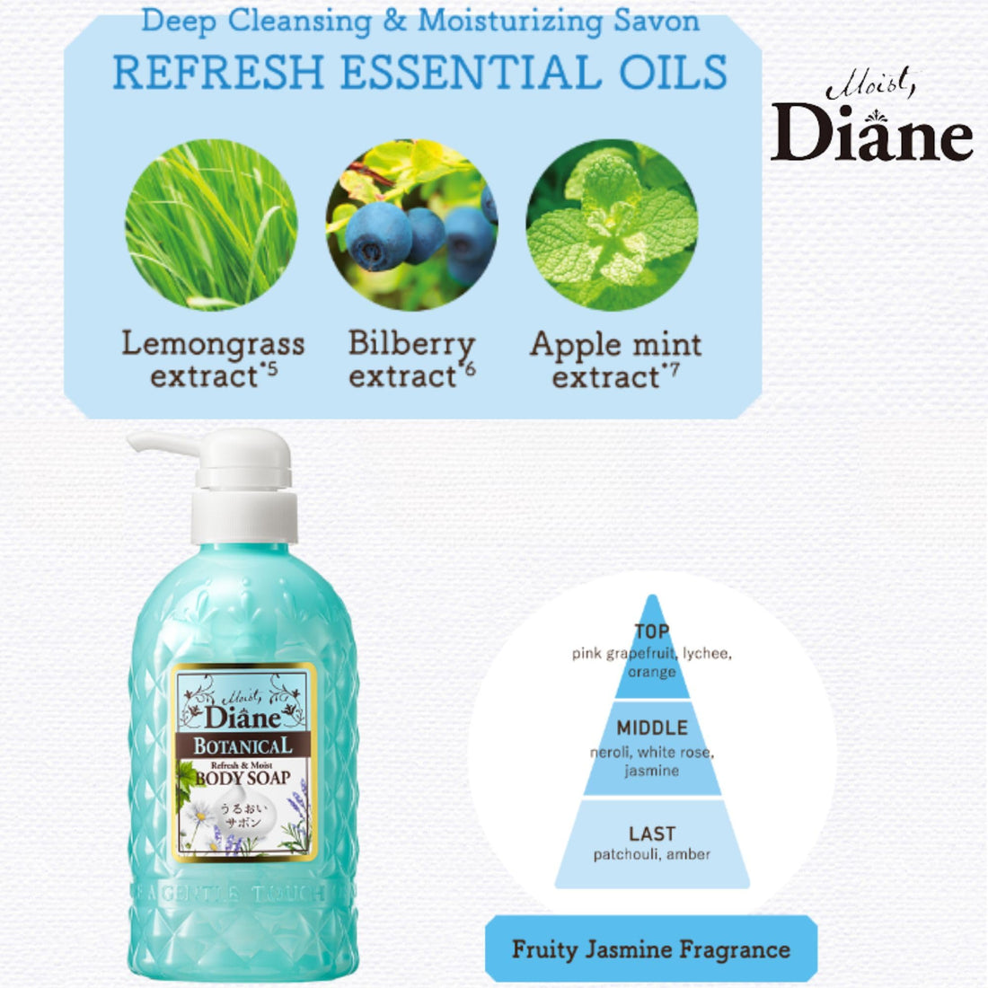 Moist Diane Botanical Body Soap Refresh Moist 480ml