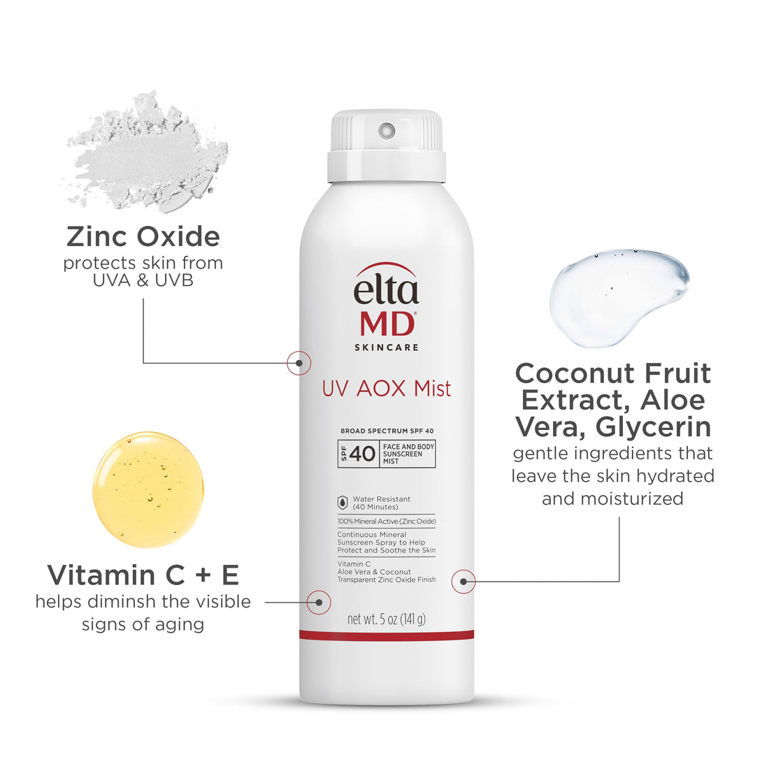 EltaMD UV AOX Mist Mineral Sunscreen Spray, SPF 40 Spray Sunscreen for Face and Body, Zinc Oxide Formula with Antioxidants, 5 oz Bottle