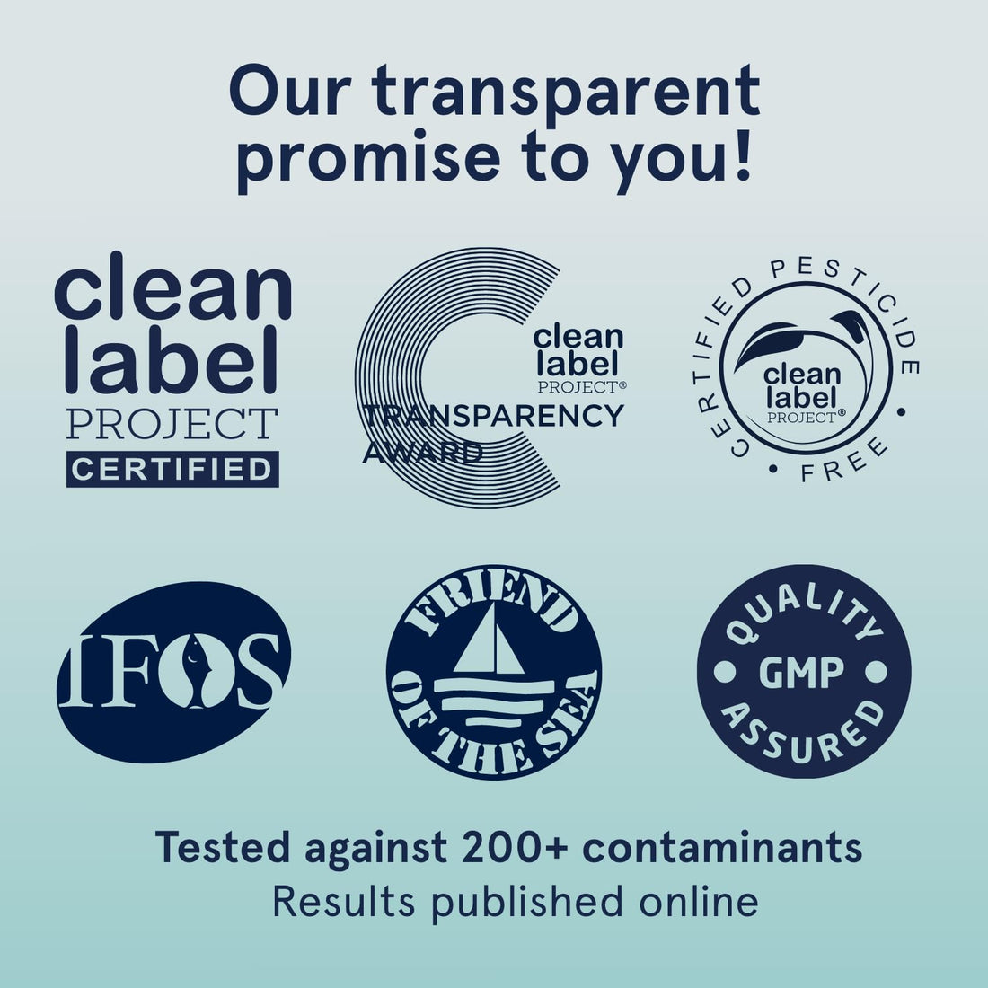 Puori P3 Health Essentials - Multivitamins for Men and Women - 30 Servings - Omega 3, Vitamin D, Magnesium, Zinc - Multi-Nutrient for Brains and Energy