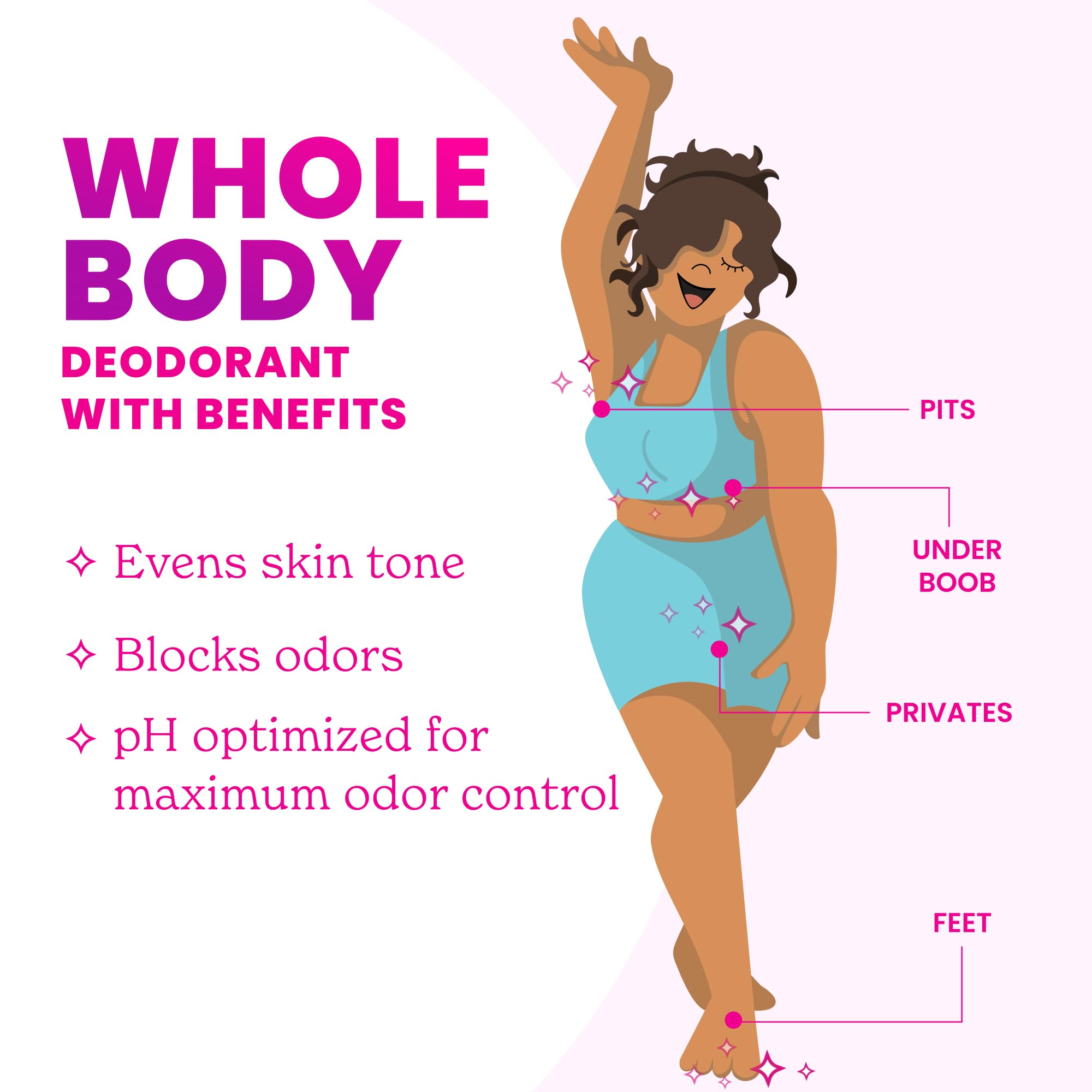 Lume Whole Body Deodorant - Smooth Solid Stick - 72 Hour Odor Control - Doctor Developed - Aluminum Free, Baking Soda Free and Skin Loving - 2.6 Ounce (Pack of 2) (Vanilla Bliss)