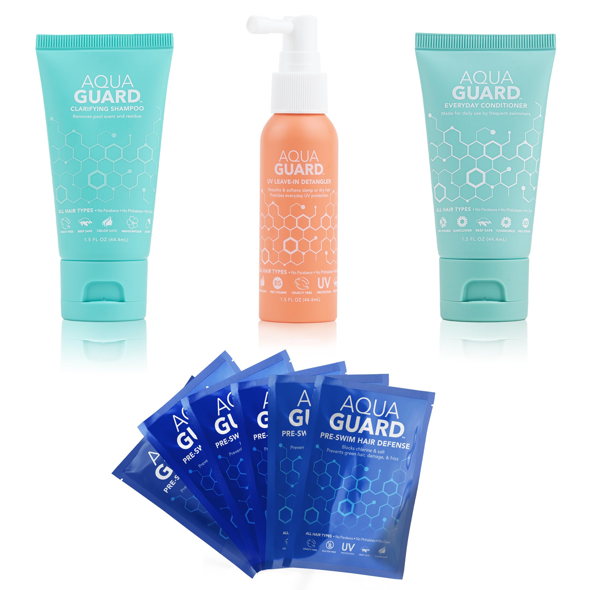 AquaGuard Travel Pack (Conditioner, Shampoo, Detangler, packets of Pre-swim Hair Defense)