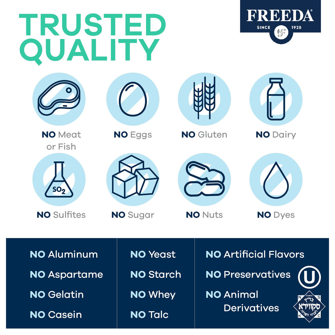 FREEDA Vitamin C - Buffered Vitamin C 500mg - Kosher - Powerful Antioxidant Immune Support - Sensitive Stomach Vitamins C Capsules Calcium Ascorbate - Vitamin C 500 mg - VIT C Supplement (250 Count)