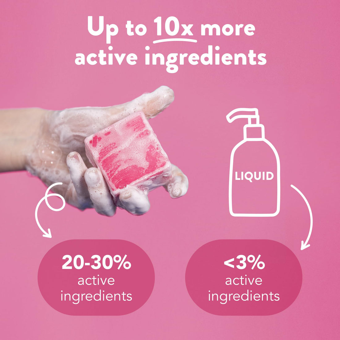 Ethique Eco-Friendly Shampoo Bar for Normal Hair with Grapefruit & Vanilla Scent, Pinkalicious 3.88 oz