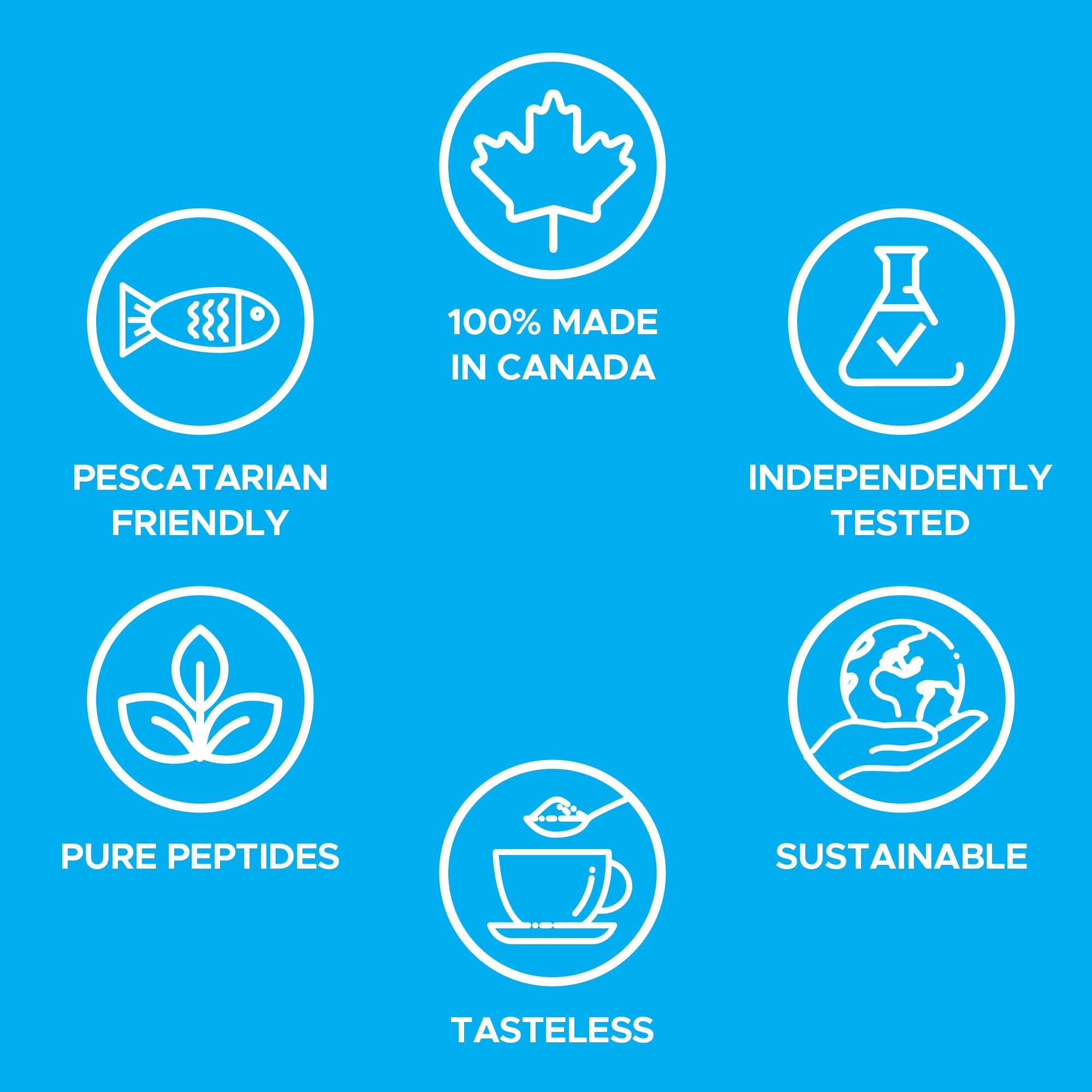 DeepMarine Collagen 100% Canadian Made Collagen Peptides, Wild-Caught Collagen Powder, Hydrolyzed Marine Collagen - 30 Day Supply - Gluten-Free, Tasteless, Odourless, Keto and Paleo Friendly