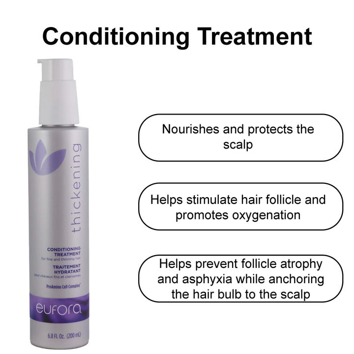 Eufora Thickening Conditioning Treatment - 6.8 oz