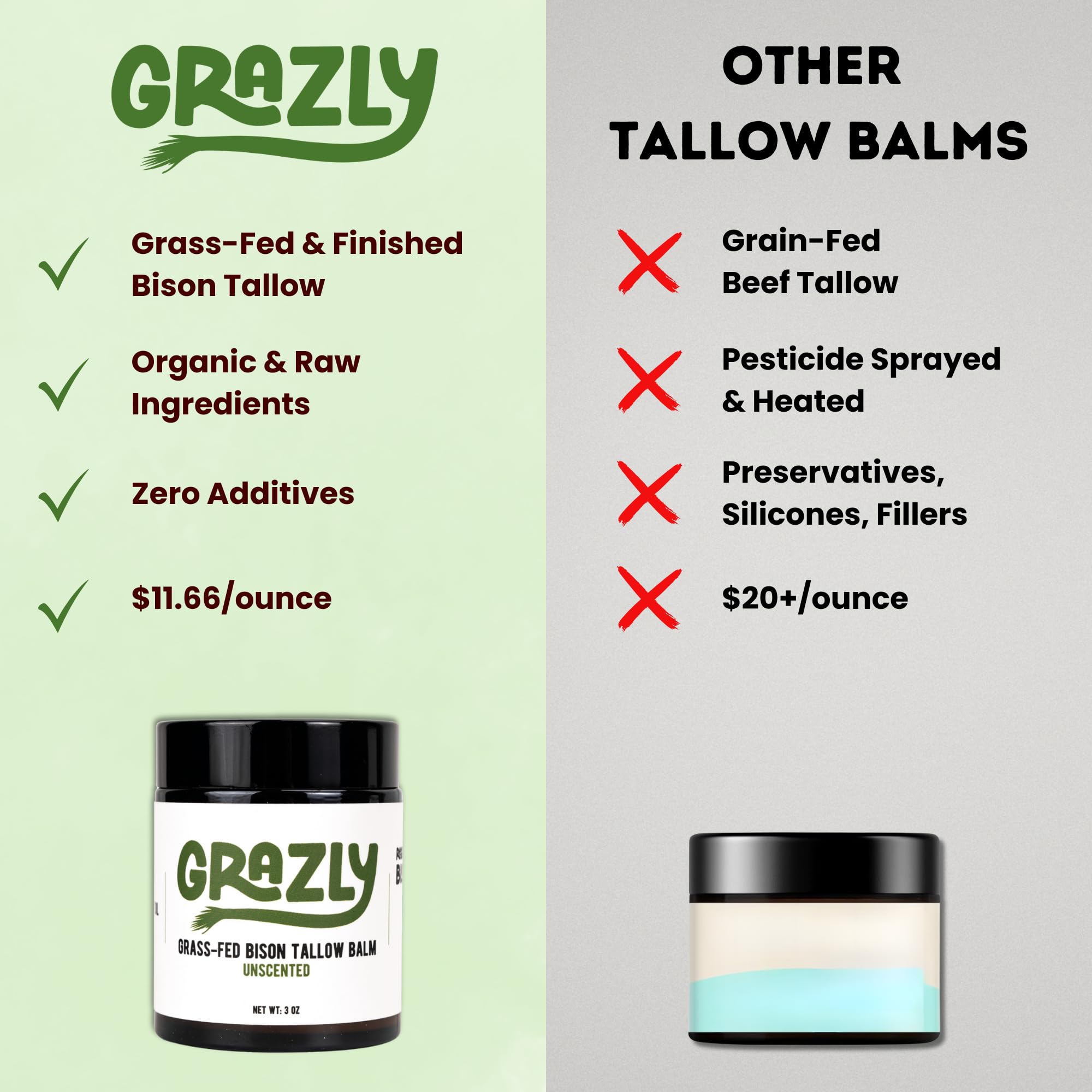 Grazly Unscented Manuka Honey & Bison Tallow Balm – 100% Organic, Grass-Fed Face & Body Moisturizer for Dry Skin, Acne-Prone Skin & Wrinkles – Ancestral Formula with Coconut Oil, Raw Beeswax – 3oz