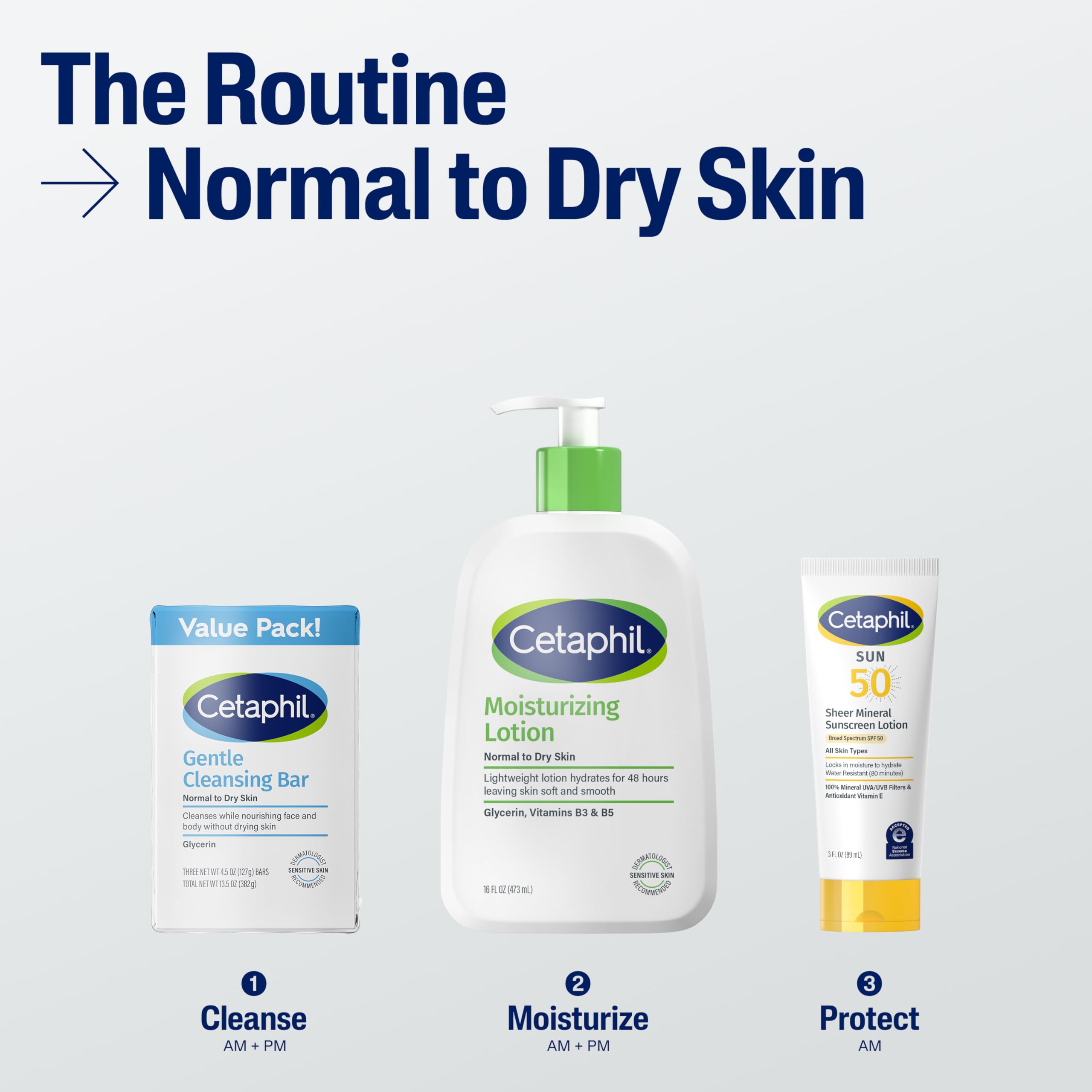 CETAPHIL Gentle Cleansing Bar, 4.5 oz Bar (Pack of 6), Nourishing Cleansing Bar For Dry, Sensitive Skin, Non-Comedogenic, (Packaging May Vary)