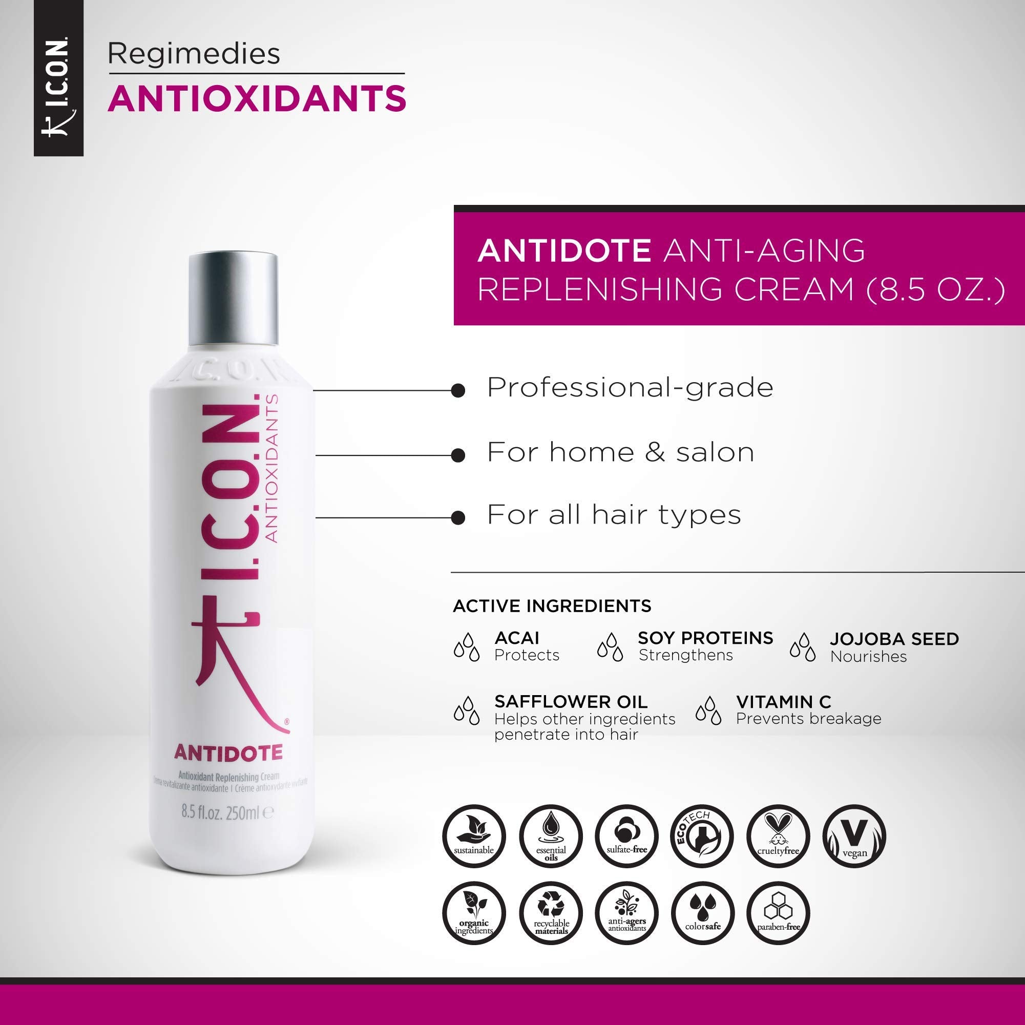 I.C.O.N. Antidote Anti-Aging Replenishing Cream 8.5 oz.