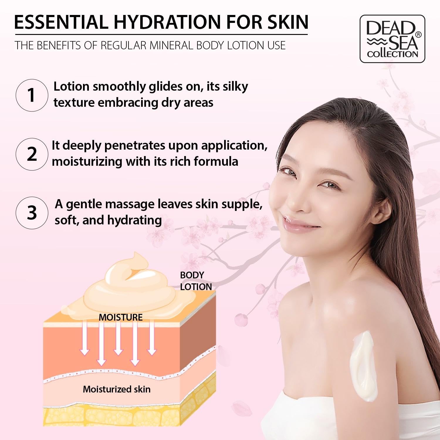 Dead Sea Collection Cherry Blossom Body Lotion - Nourishing Moisturizer for Women and Men - Rejuvenating Hand and Body Care for Dry Skin 16.9 Fl. Oz.