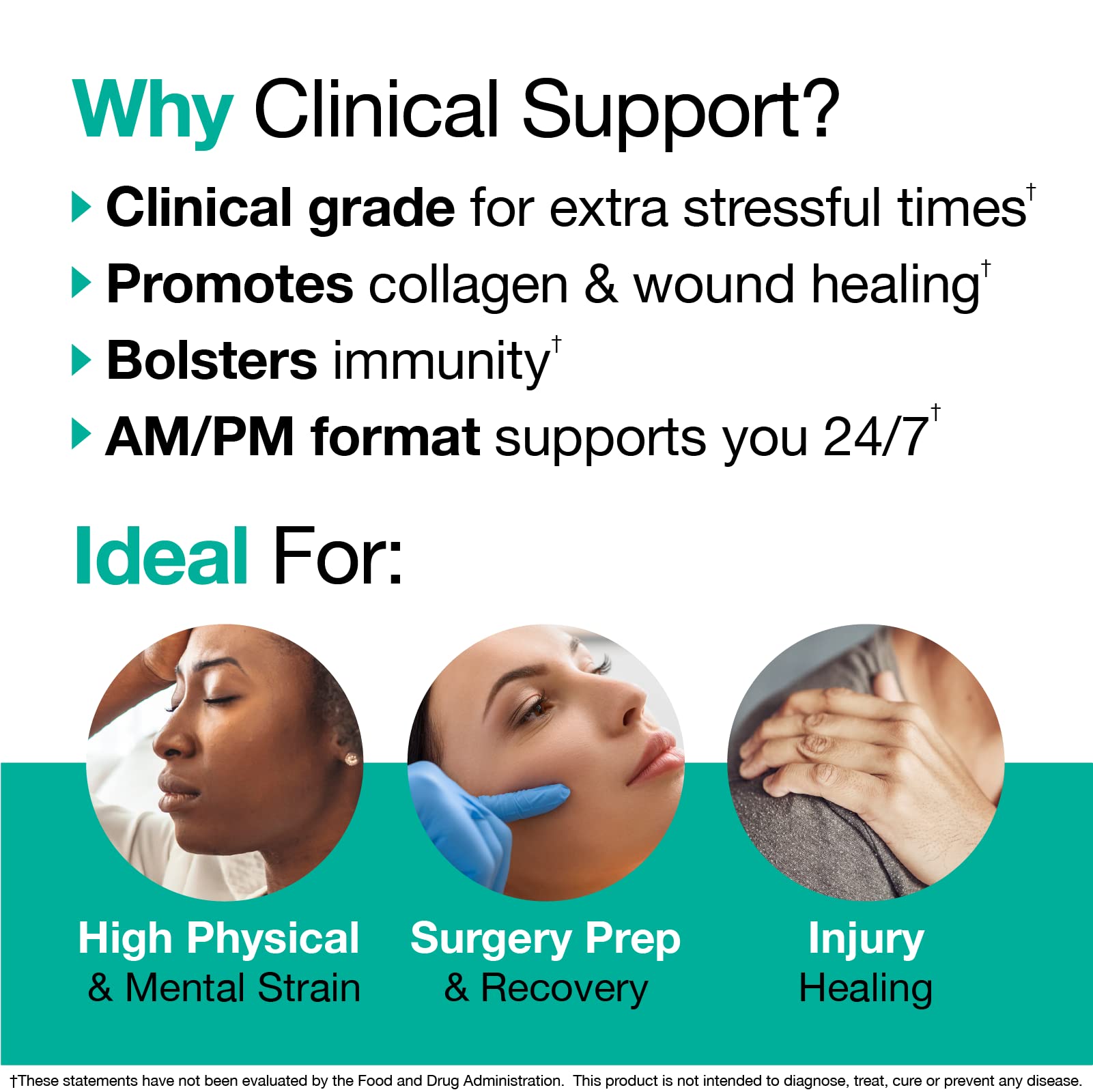 VitaMedica | Clinical Support Formula | Promotes Collagen & Wound Healing | Vitamin C, D, & A to Support Healthy Immune Function | Zinc + Selenium | Vitamin B | Multivitamin for Women & Men