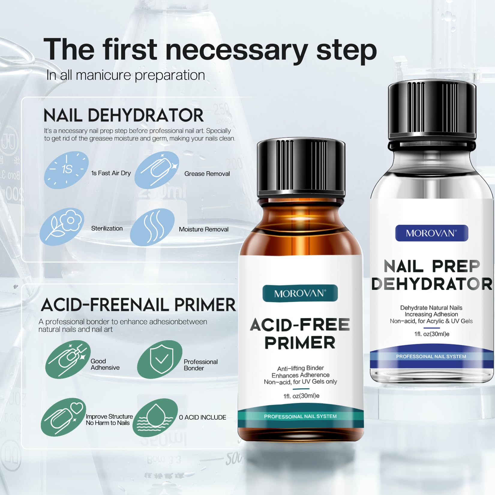 Morovan Nail Primer And Natural Nail Prep Dehydrate Set, Nail Dehydrator and Primer, Fast Air Dry For Gel Polish & Acrylic Powder, Gel Nail Primer and Dehydrator 30ml / 1oz