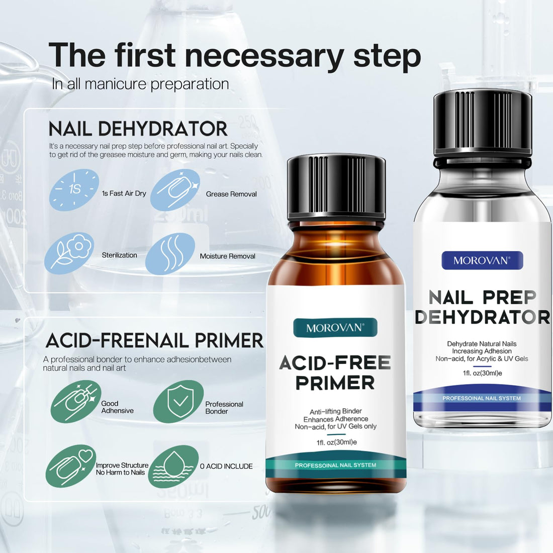 Morovan Nail Primer And Natural Nail Prep Dehydrate Set, Nail Dehydrator and Primer, Fast Air Dry For Gel Polish & Acrylic Powder, Gel Nail Primer and Dehydrator 30ml / 1oz