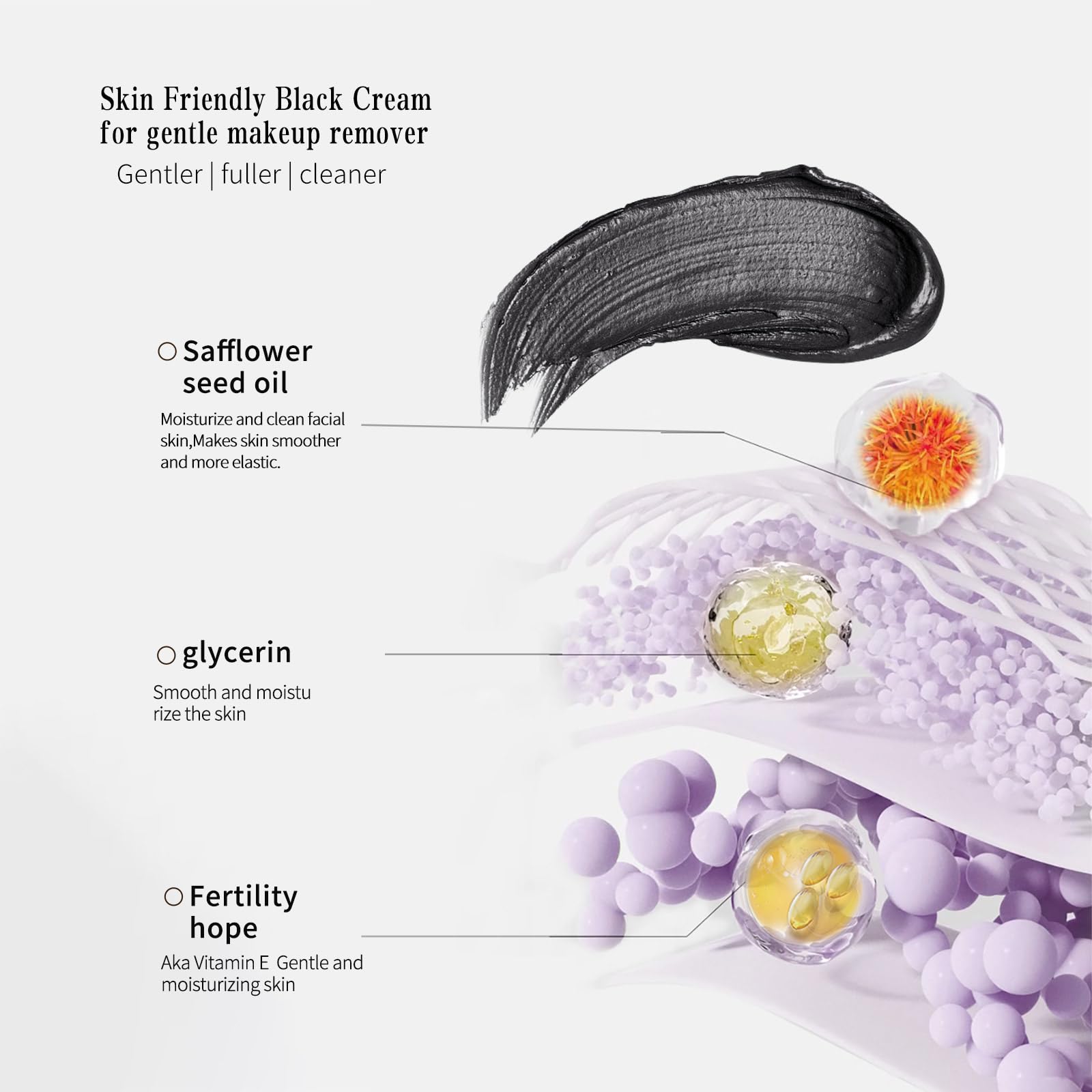 BLUE LOVE Waterproof Makeup Remover Cleansing Cream for Eyes, Face & Lips - Deep Cleaning Moisturizing Balm, Gentle Makeup Melting for All Skin Types