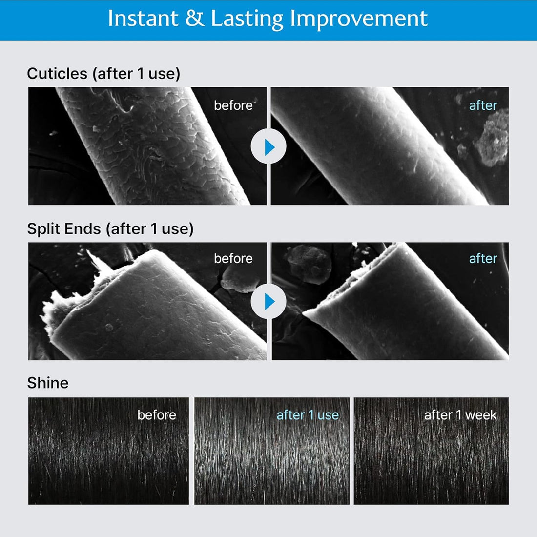 LA'DOR Perfect Hair Fill-Up Original 3 Seconds Intensive Keratin Treatment w/Protein for Bleached Frizzy Damaged Dry Hair Care Korean Deep Conditioner