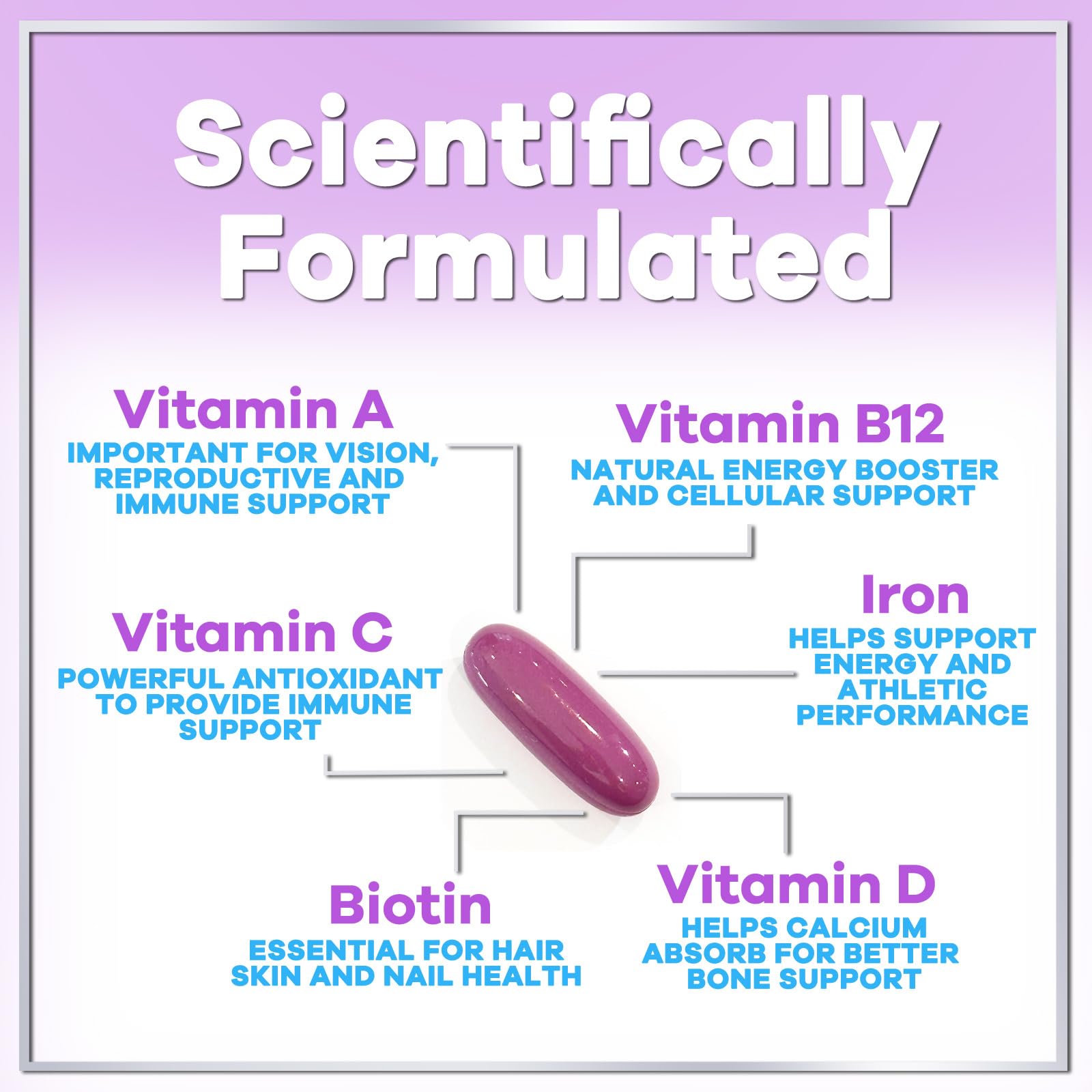 Womens Multivitamin - Once Daily Women's Multi with Vitamin A, B6, B12, C, D, Biotin, Folate, Iron & Zinc, Energy & Immune Health Support, Gluten-Free Complete Multivitamin for Women - 60 Softgels