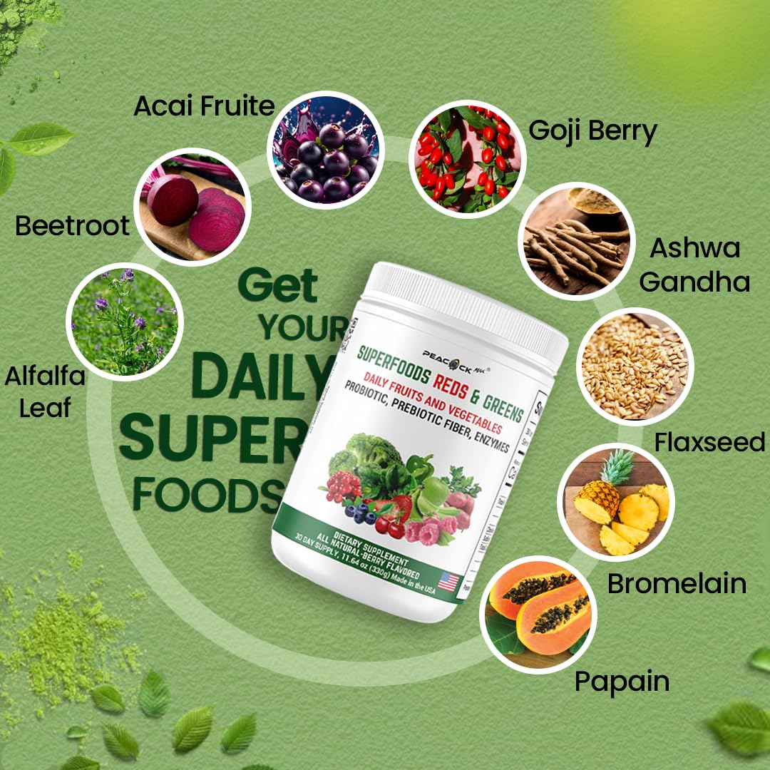 Peacock Max Superfood Reds & Greens Powder - 11.64 oz, Pack of 2, Prebiotics & Probiotics for Digestive Health, Super Greens Powder with Ashwagandha for Gut Health, Immunity, Antioxidants, Vegan