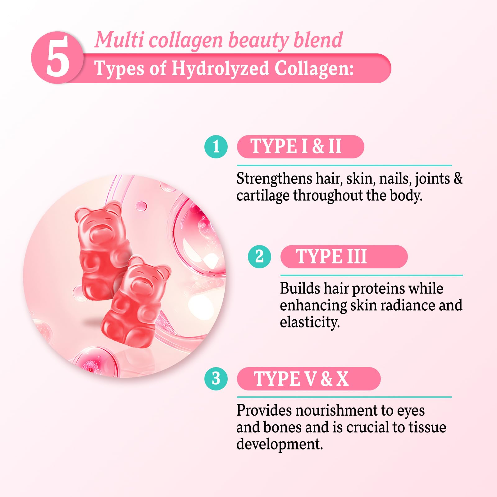 Collagen Gummies for Women Men, Sugar Free Protein Collagen Gummies, Hydrolyzed Collagen Peptide Type I II III V X with Biotin Vitamin C A B D E for Skin Hair Nails