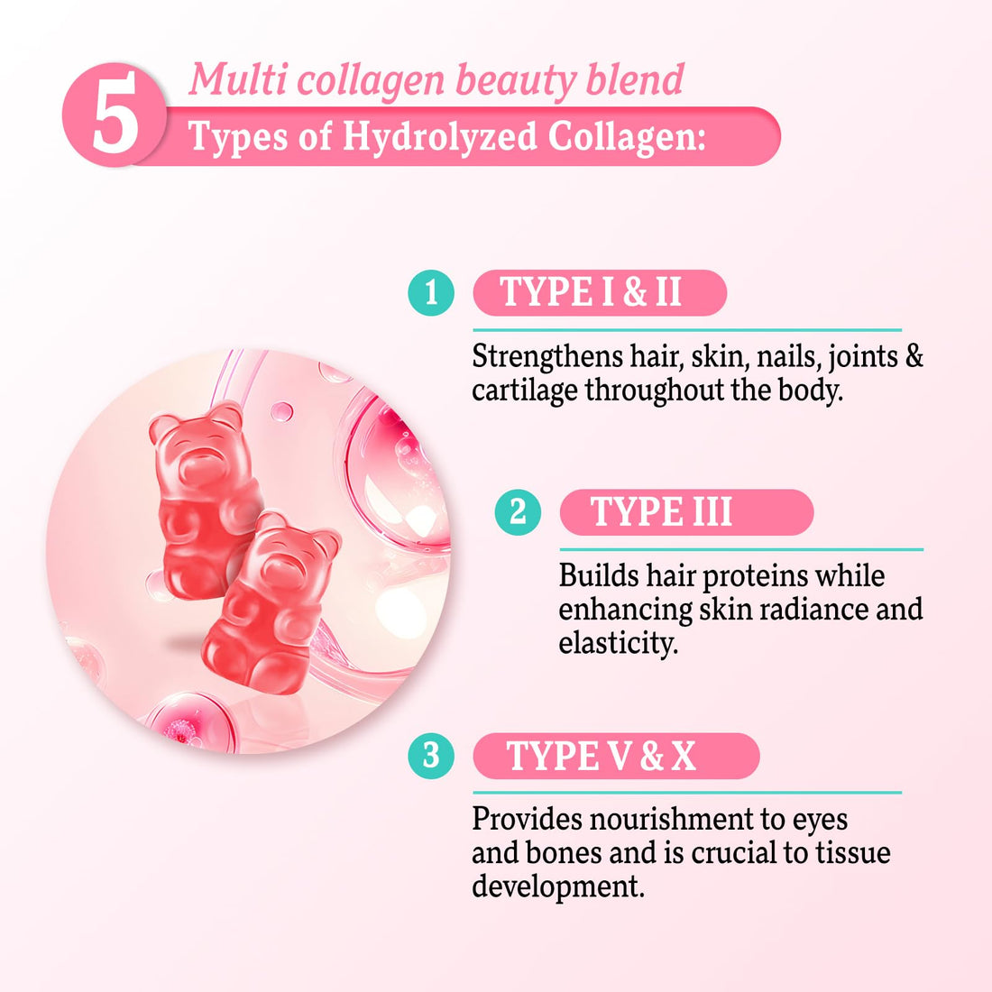 Collagen Gummies for Women Men, Sugar Free Protein Collagen Gummies, Hydrolyzed Collagen Peptide Type I II III V X with Biotin Vitamin C A B D E for Skin Hair Nails