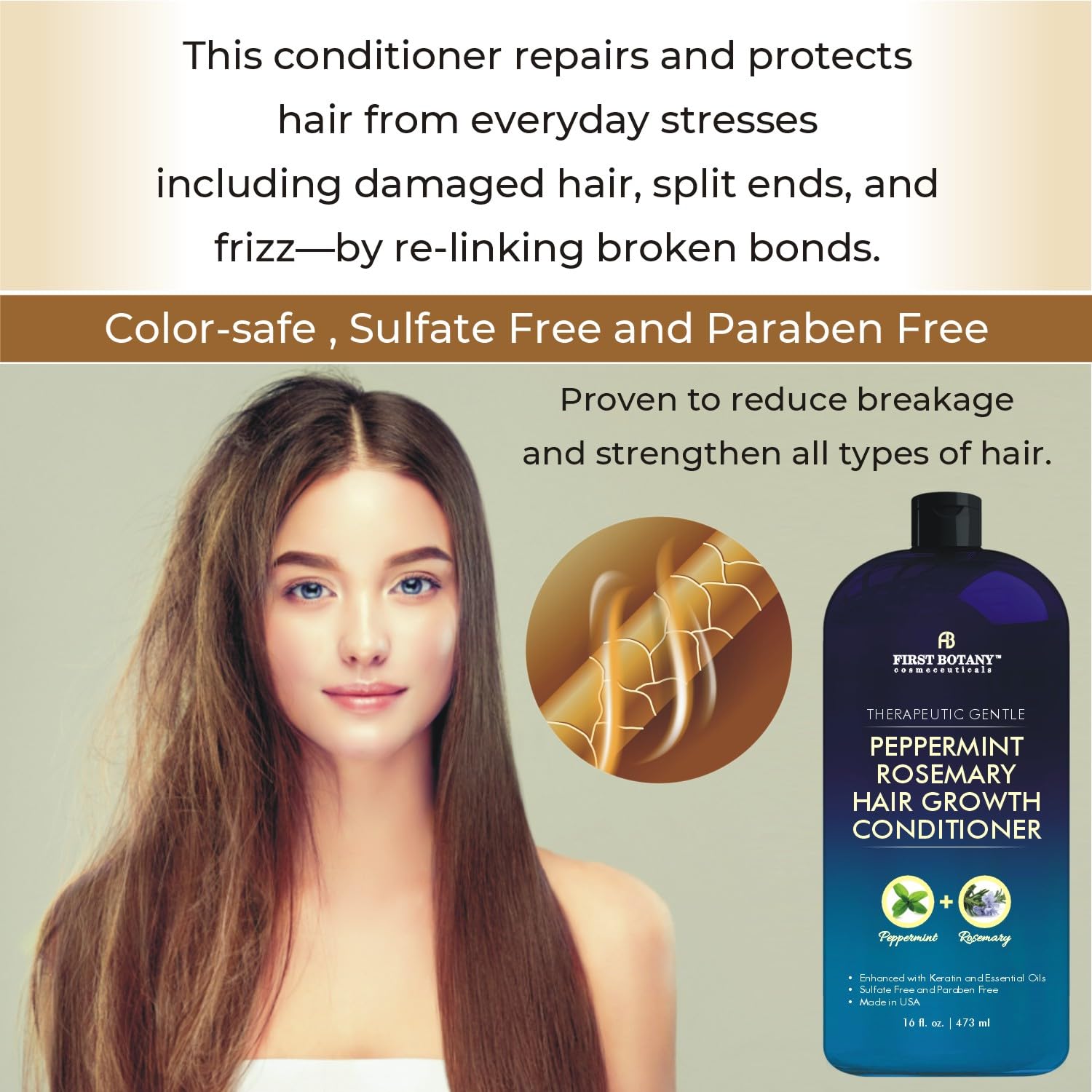 Peppermint Rosemary Hair Regrowth Conditioner - Anti Hair Loss product, Daily Hydrating, Detoxifying, Volumizing Conditioner and Fights Dandruff For Men and Women 16 fl oz