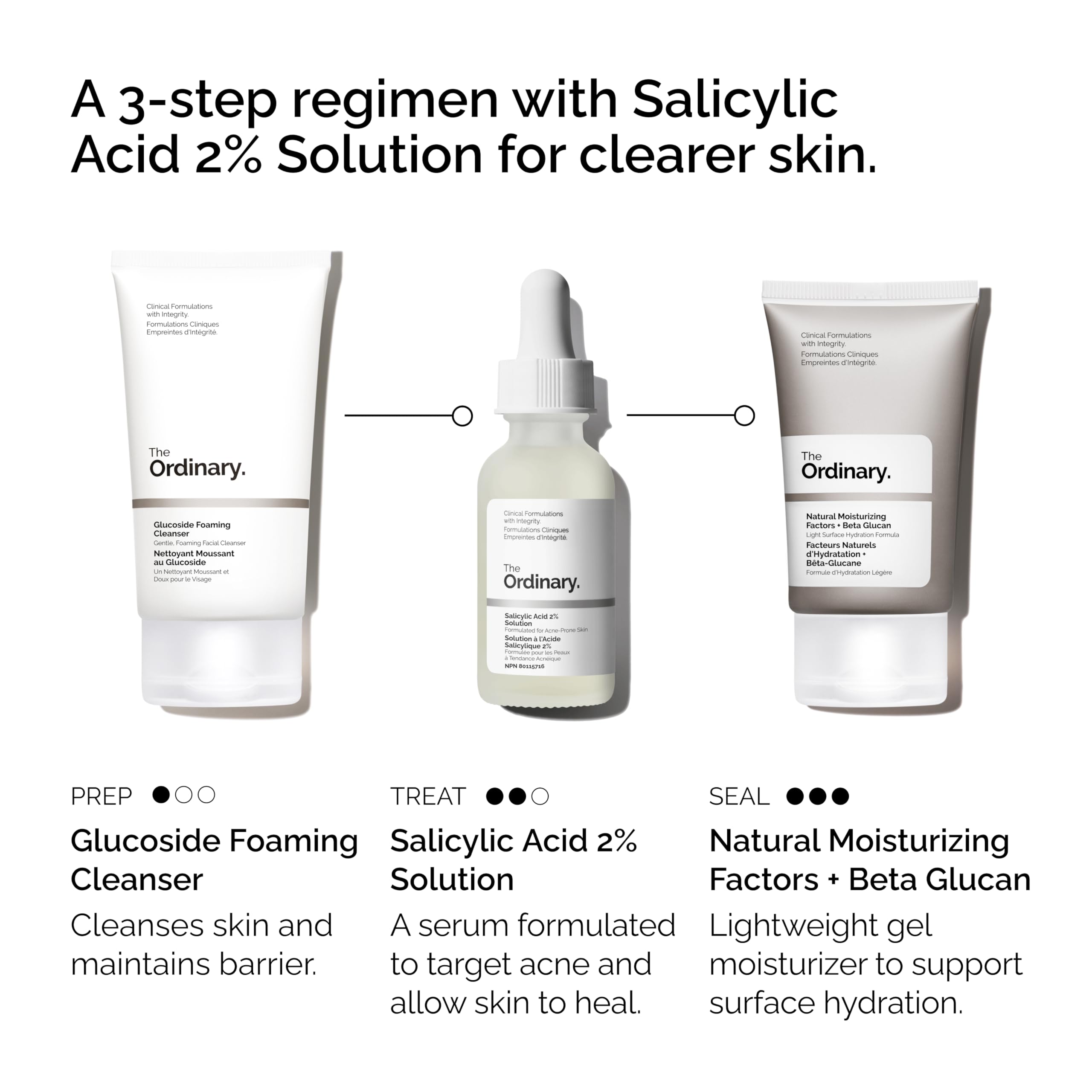 The Acne Set, 3-Step Skin Regimen with Glucoside Foaming Cleanser, Salicylic Acid 2% Solution, and Natural Moisturizing Factors + Beta Glucan | Skin Care Set