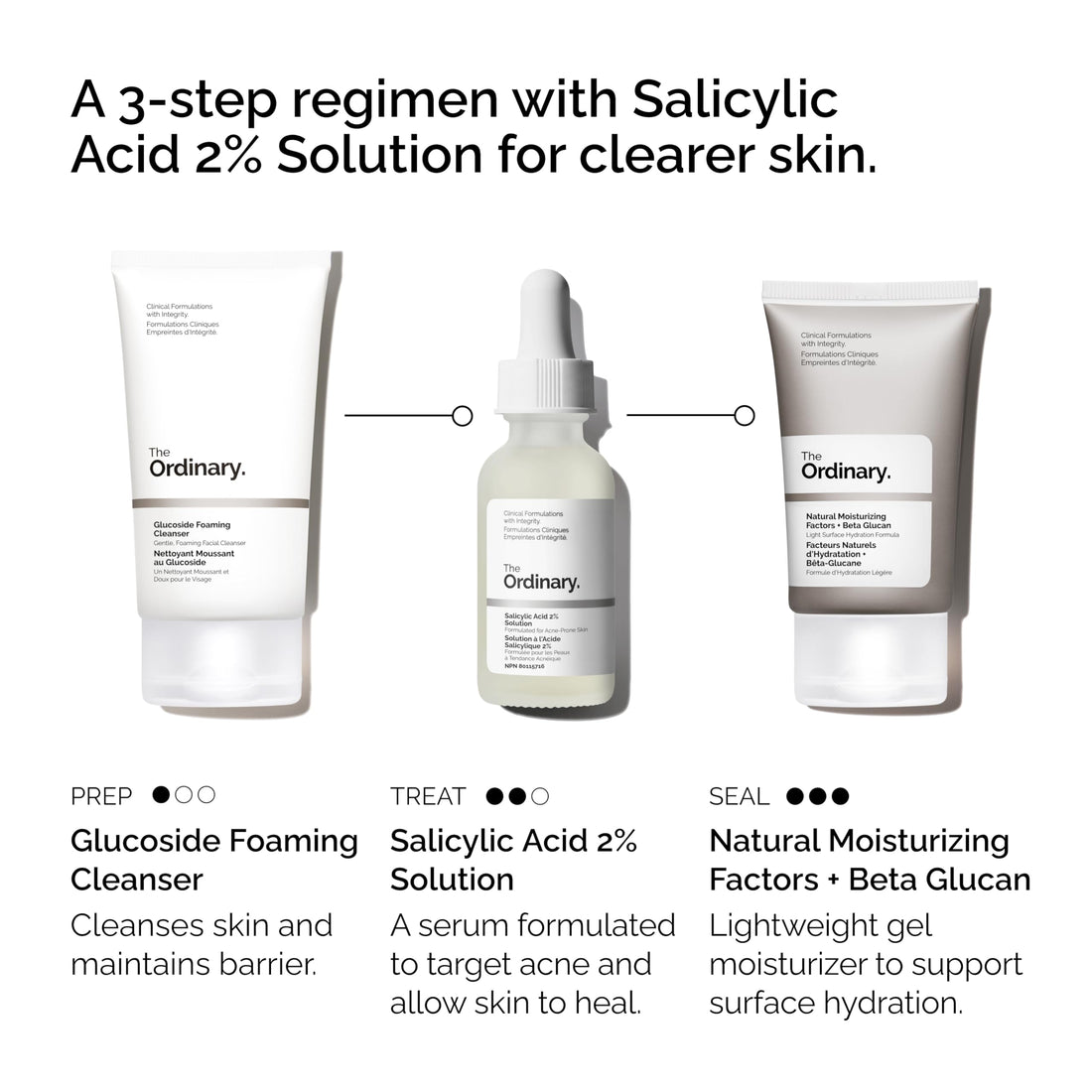 The Acne Set, 3-Step Skin Regimen with Glucoside Foaming Cleanser, Salicylic Acid 2% Solution, and Natural Moisturizing Factors + Beta Glucan | Skin Care Set