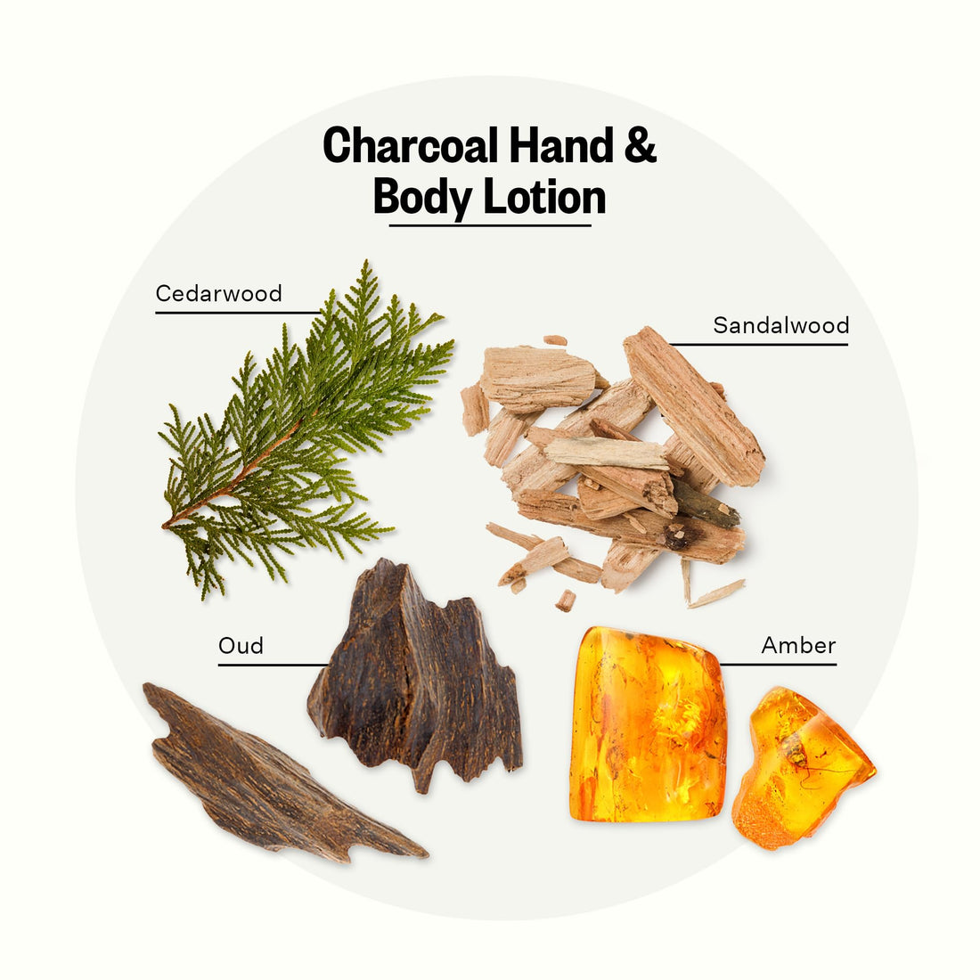 Charcoal Lotion