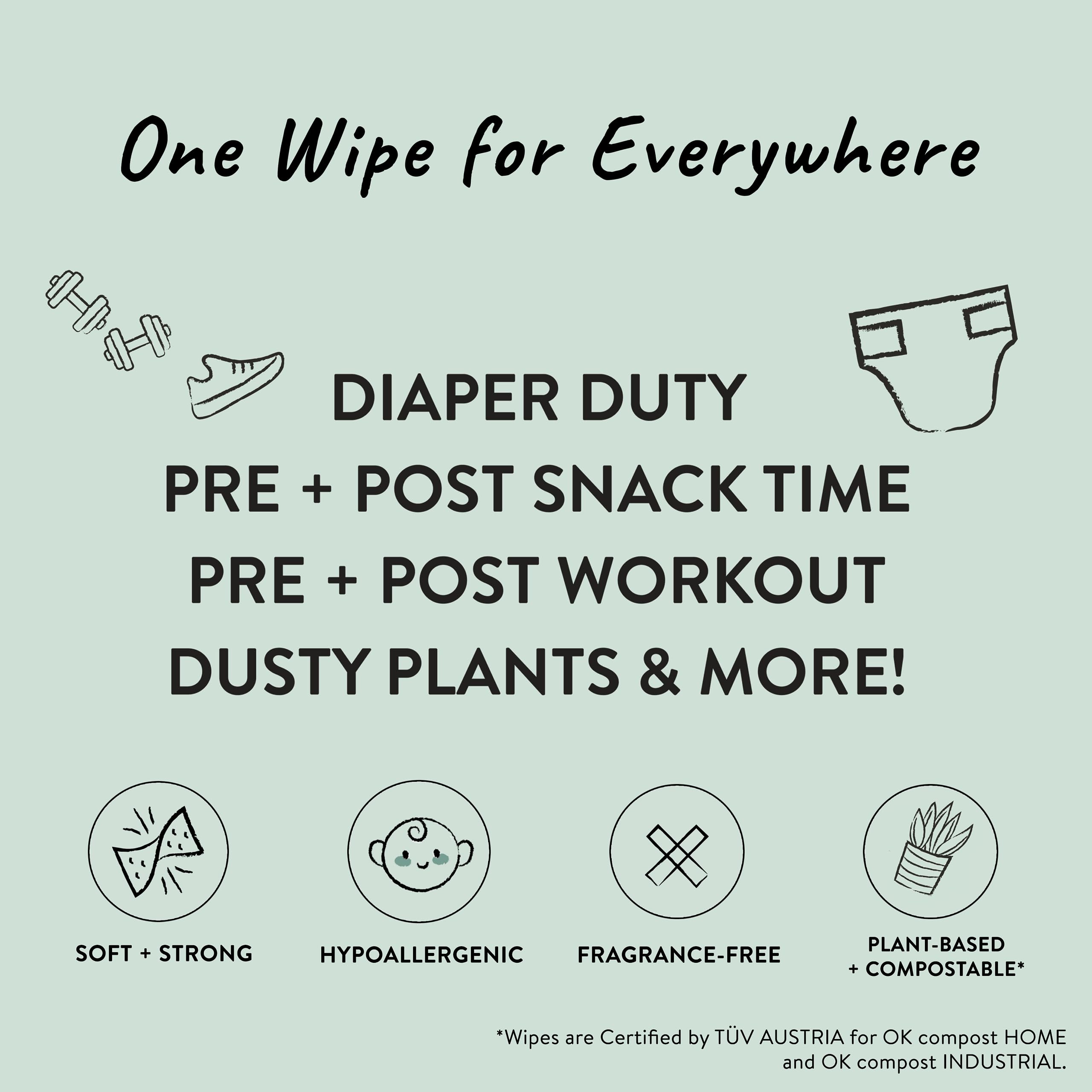 The Honest Company Clean Conscious Multi-Use Wipes | Hypoallergenic + Unscented for Sensitive Skin | Over 99% Water, Compostable, Plant Based, Baby Wipes | Geo Mood, 288 Count