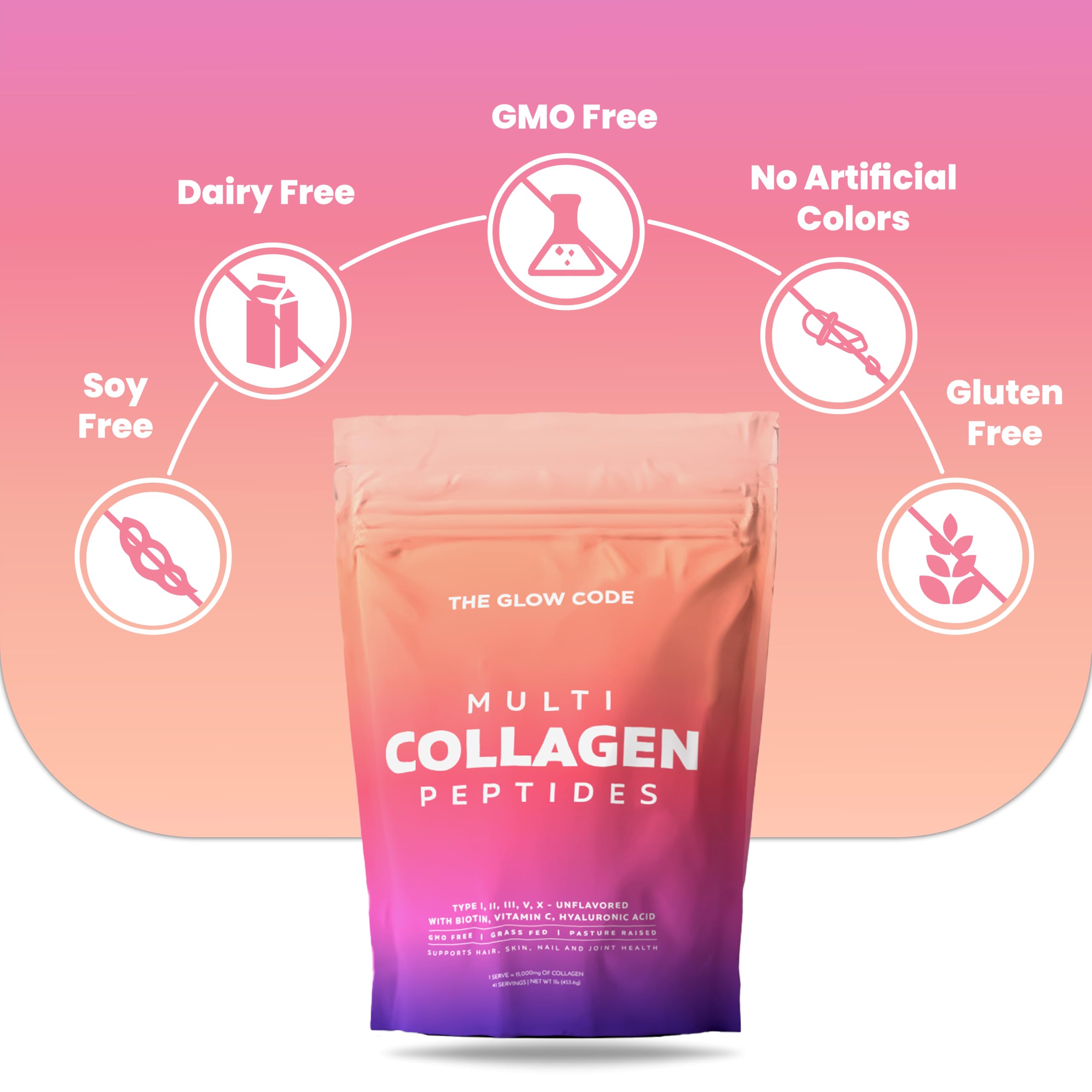 The Glow Code Multi Collagen Peptides – Type I,II,III,V & X Hydrolyzed Collagen Powder, Unflavored, Enhanced with Biotin, Vitamin C & Hyaluronic Acid