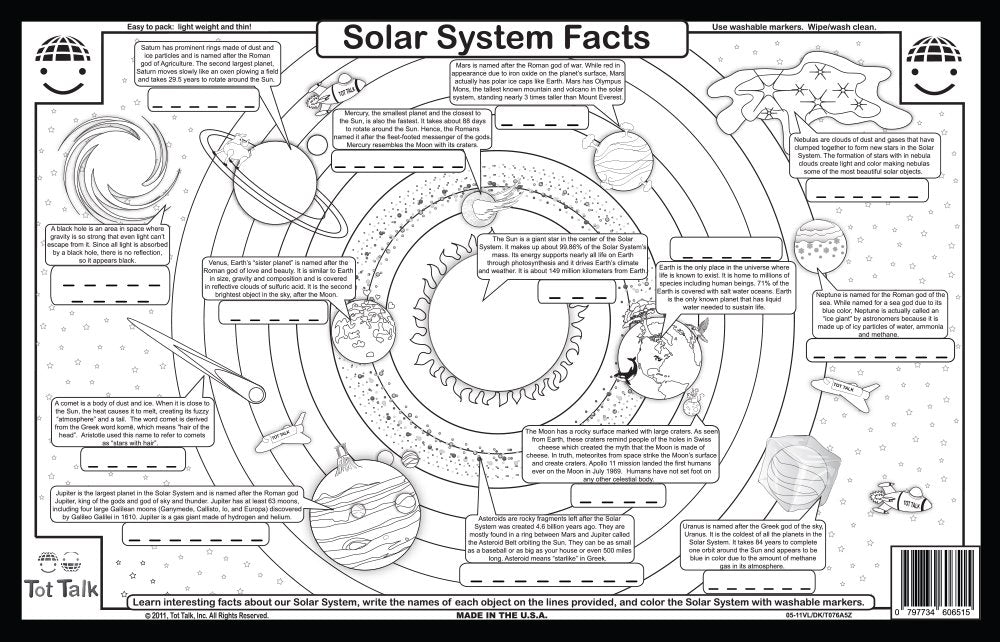 Learn Planet Names and Facts – Made in USA - Front and Back Activities-Solar System Educational Placemat for Kids - Waterproof, Washable, Durable, Reusable – by Tot Talk – 11.5” x 17.5”