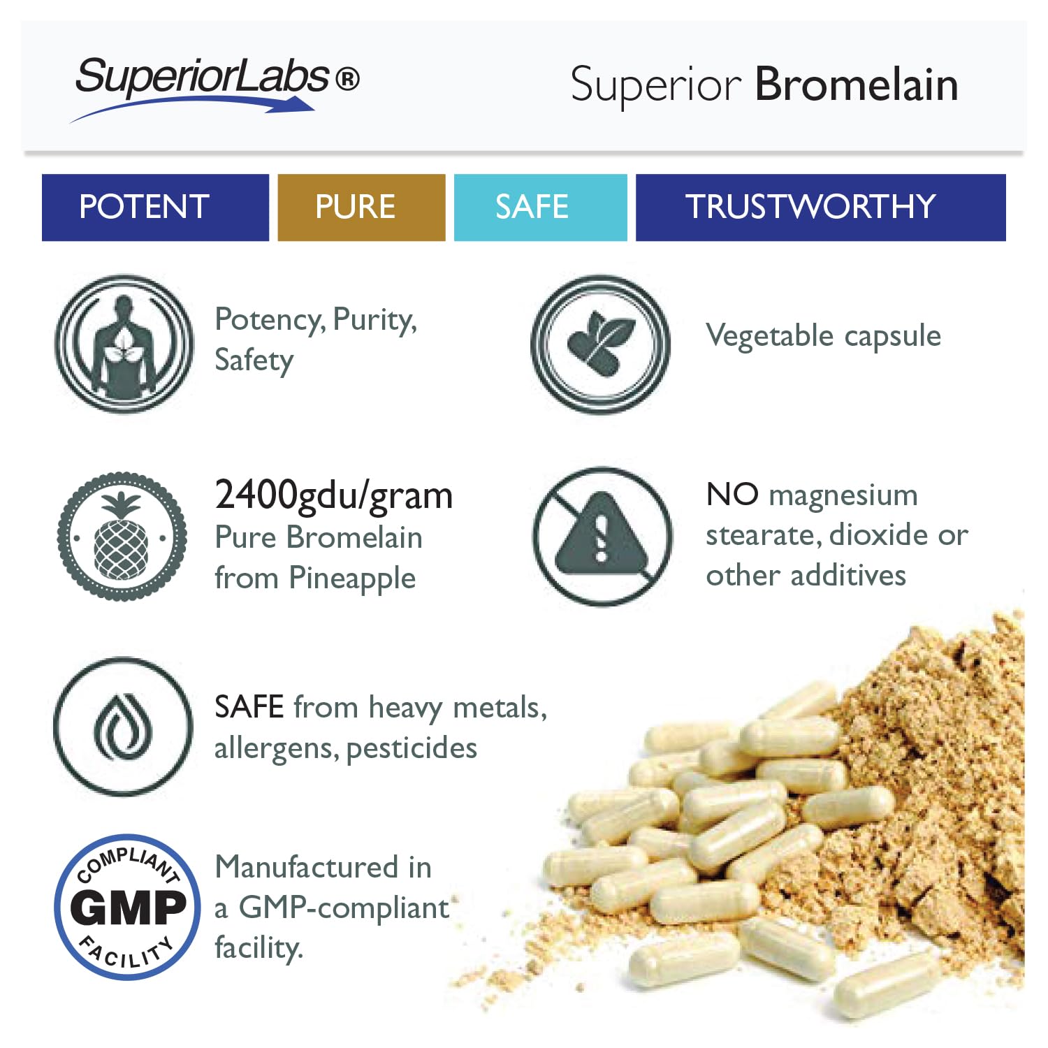 Superior Labs – Bromelain 500mg Supplement – Non GMO,Bromelain Enzyme – 2,400 GDU/Gram – Supports Healthy Digestion, Inflammatory Response & Cardiovascular Health – 120 Vcaps